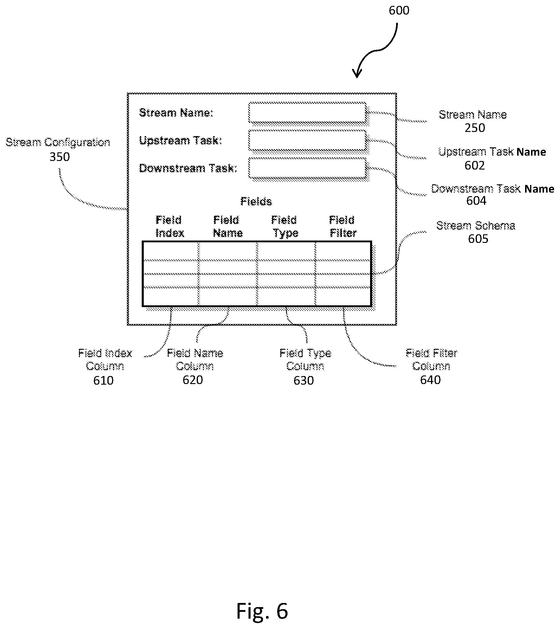 Patent US12353929 Figure 6 – System and method for linearizing messages from data sources for optimized high-performance processing in a stream processing system