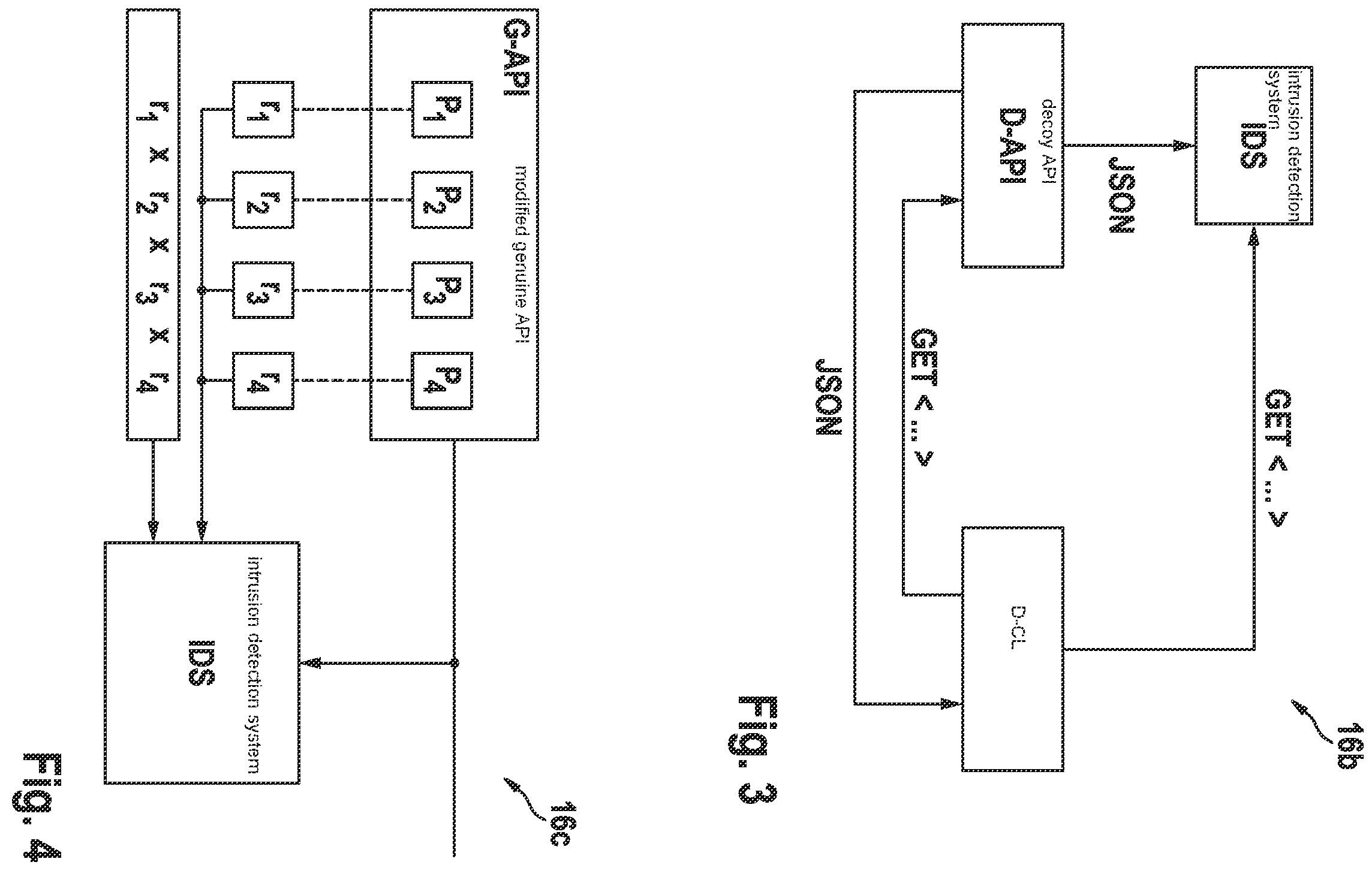 Patent US12353930 Figure 2 – Application programming interface security