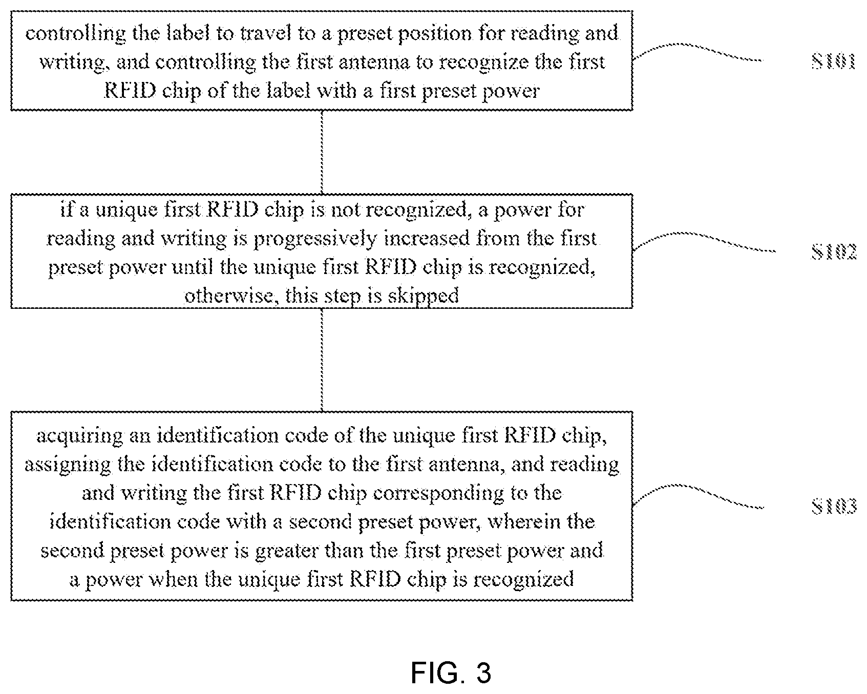 Patent US12353931 Figure 2 – RFID label printer and method for reading and writing RFID label