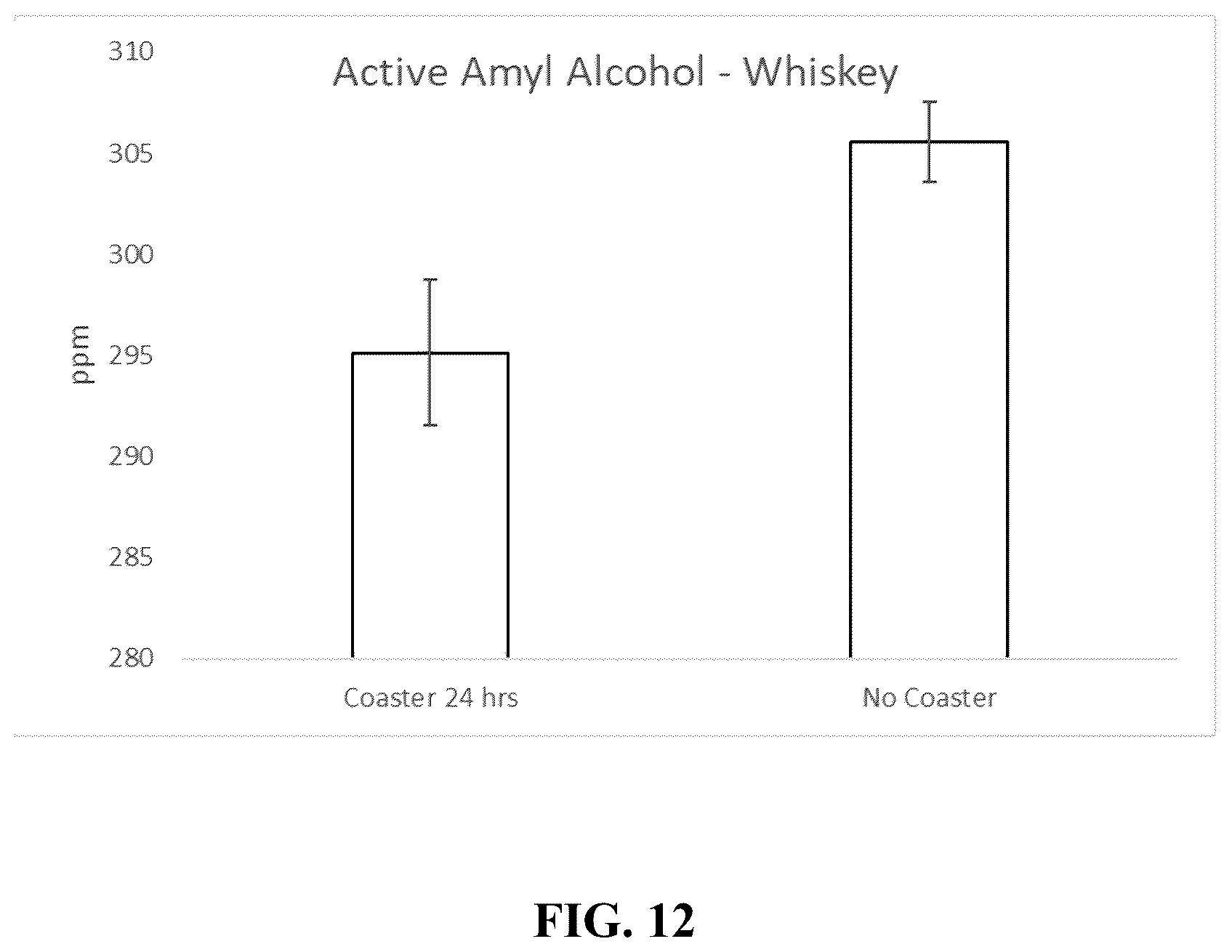 Patent US12353933 Figure 10 – Color qr-code enabled energy distributing coaster and label assembly