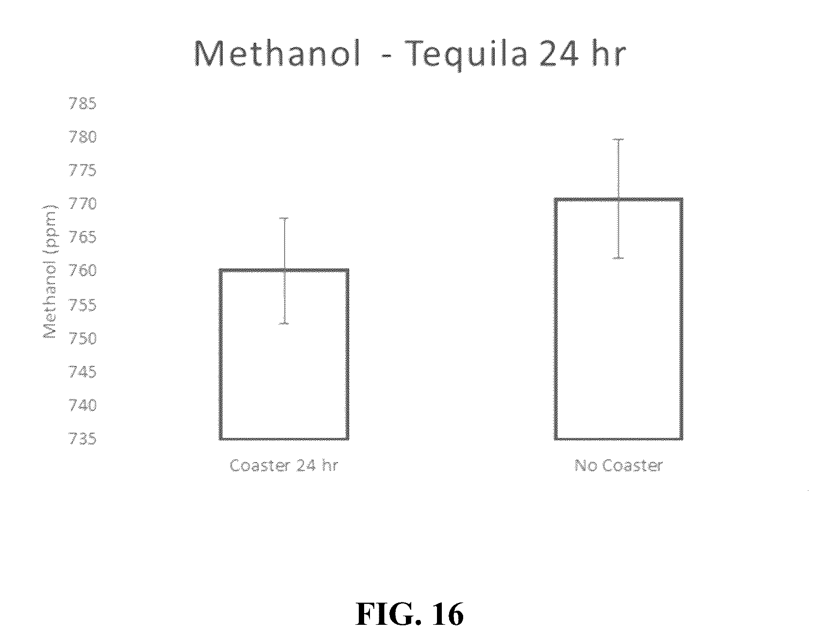 Patent US12353933 Figure 14 – Color qr-code enabled energy distributing coaster and label assembly
