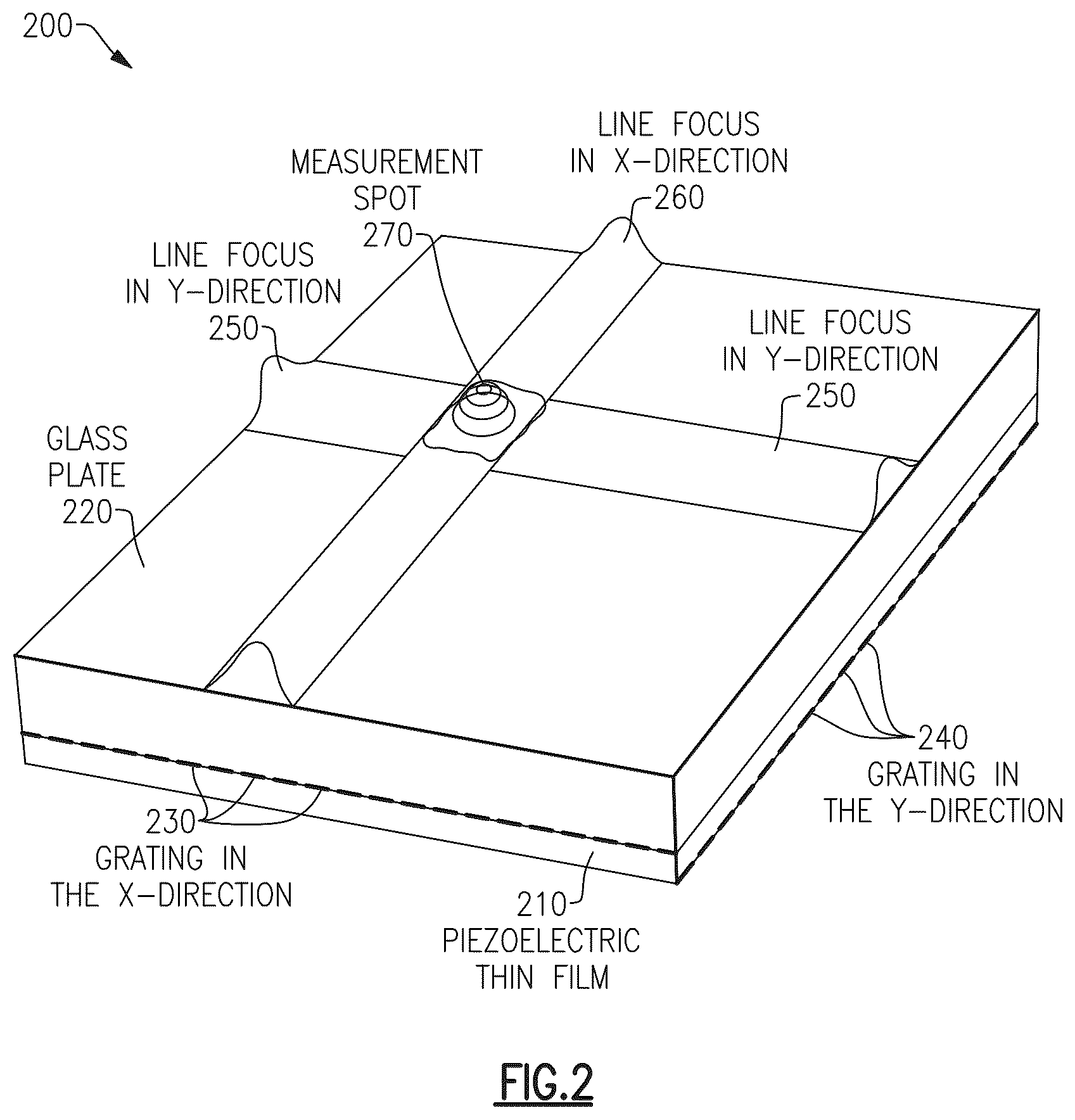 Patent US12353935 Figure 2 – Acoustic biometric touch scanner