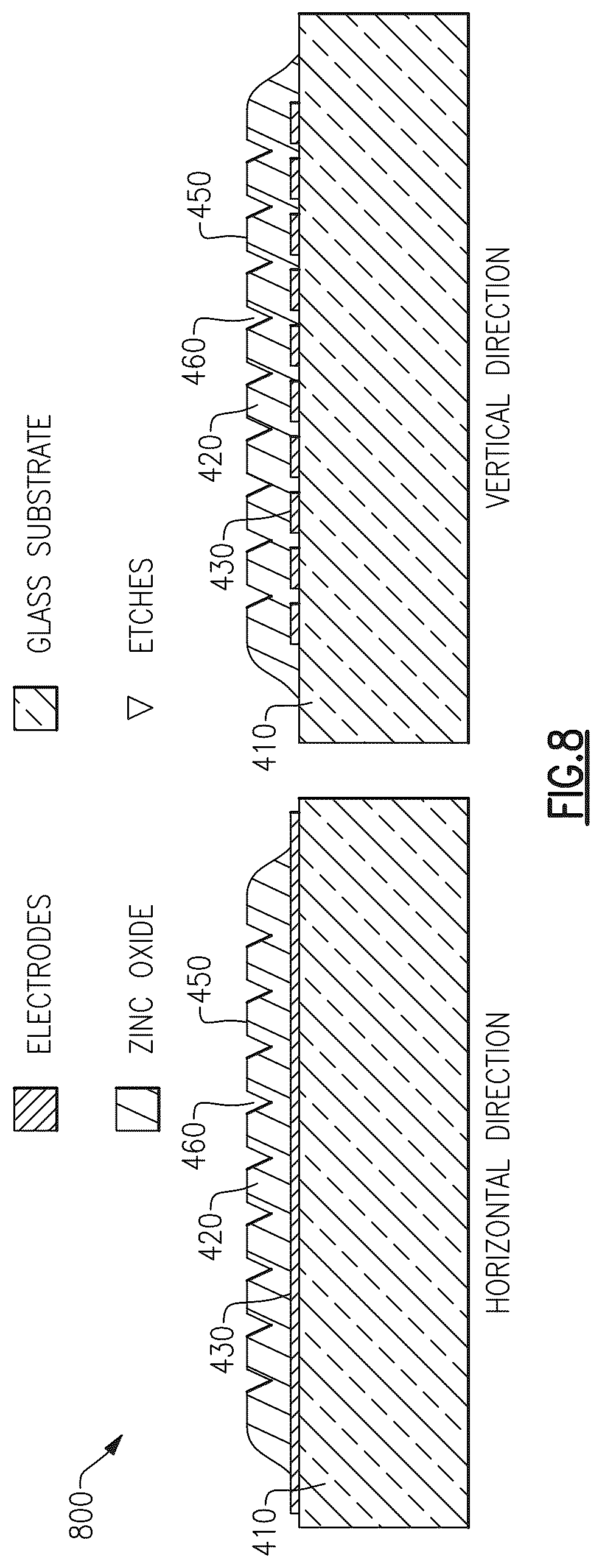Patent US12353935 Figure 8 – Acoustic biometric touch scanner