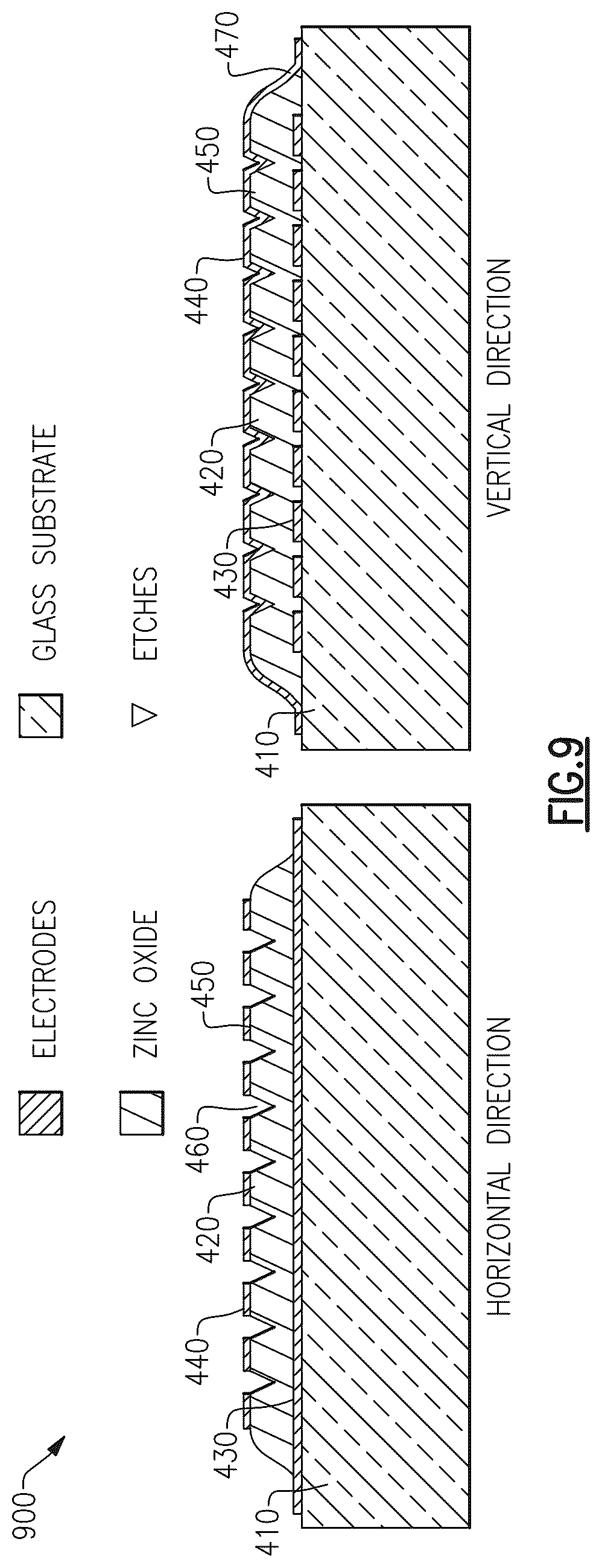 Patent US12353935 Figure 9 – Acoustic biometric touch scanner