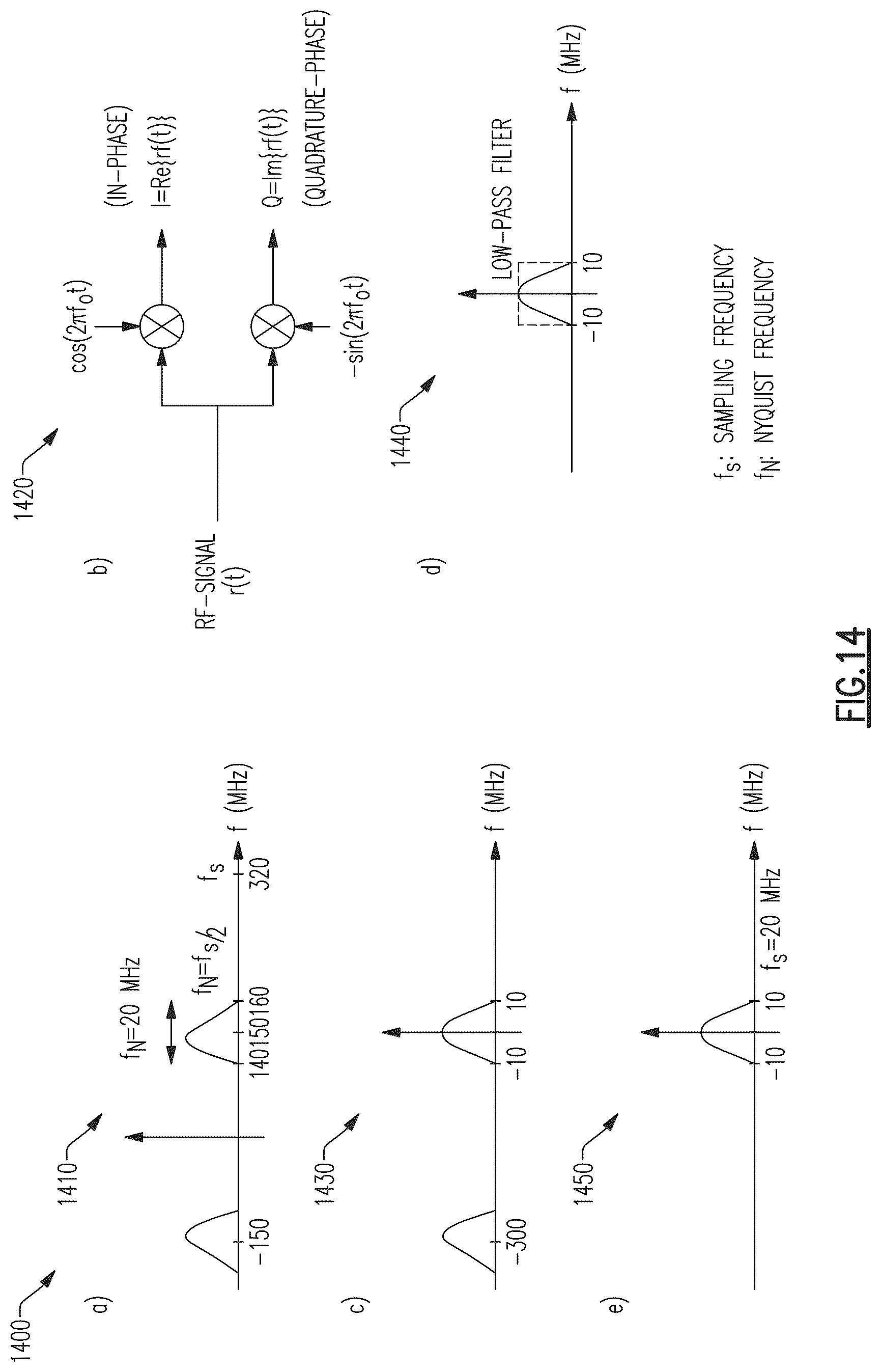 Patent US12353935 Figure 14 – Acoustic biometric touch scanner