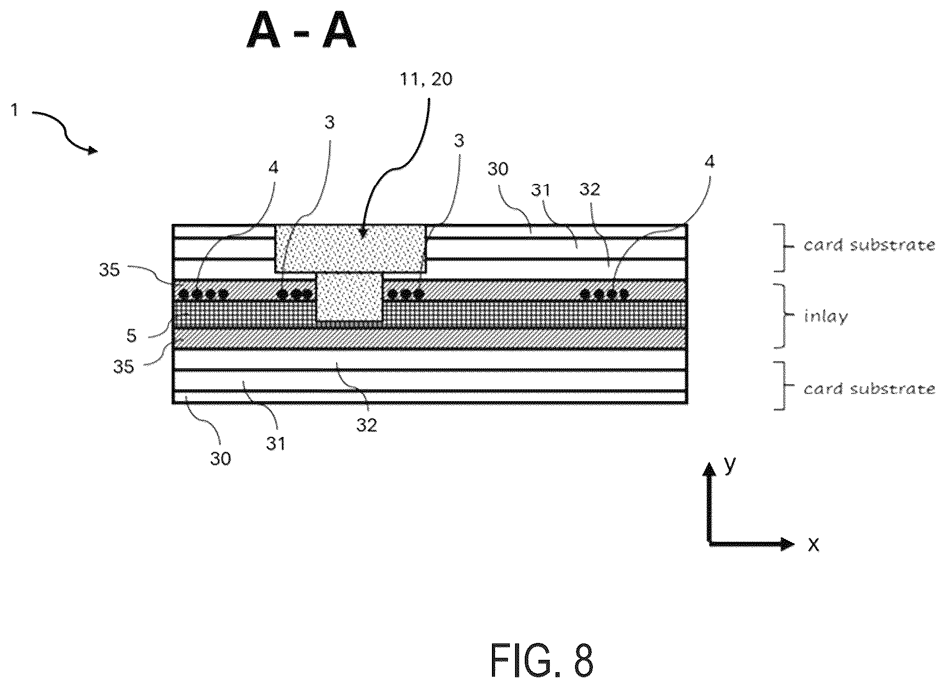 Patent US12353936 Figure 8 – Smart card for communication with an external reader