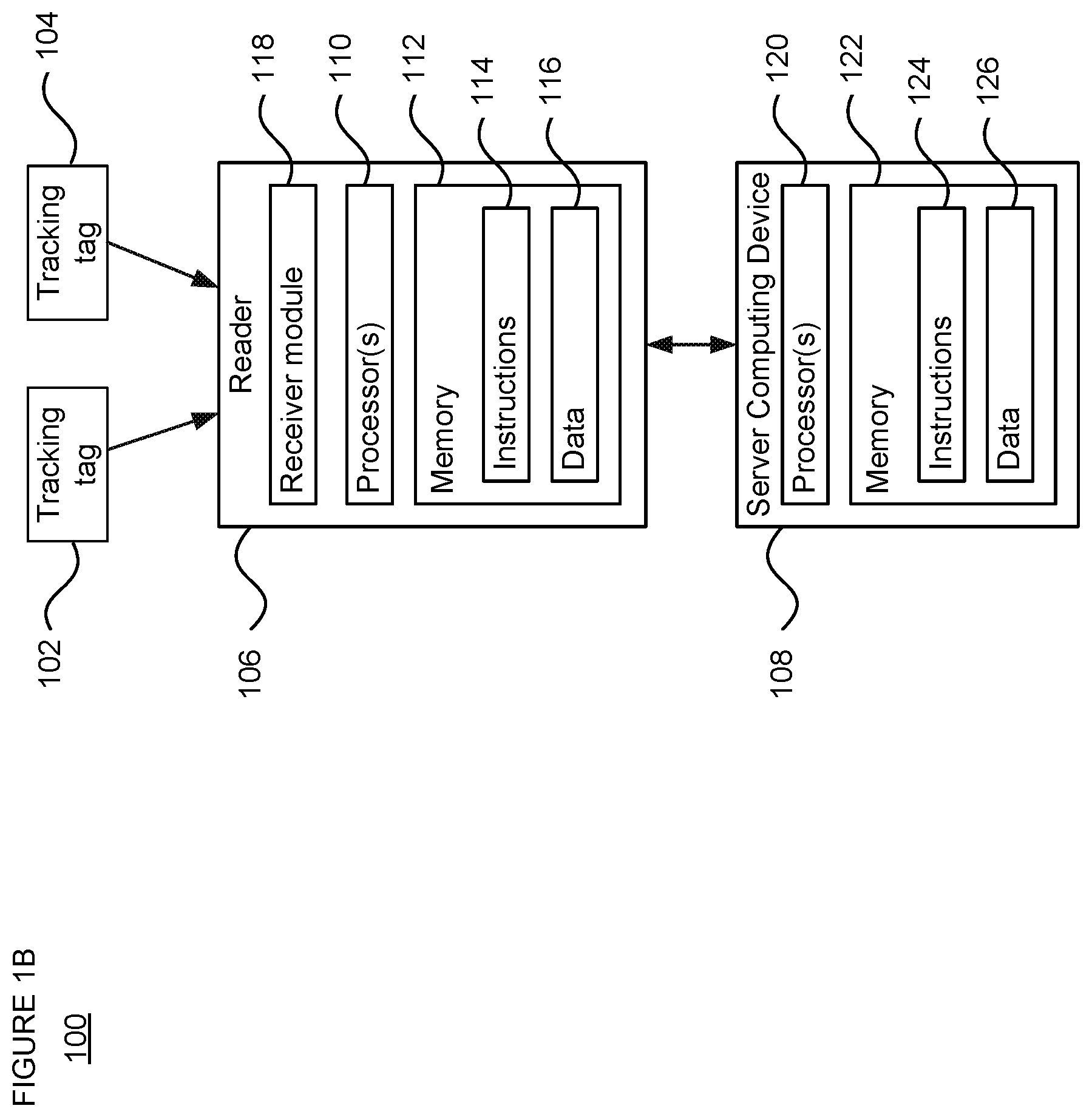 Patent US12353937 Figure 2 – Activation mechanisms for tracking tags