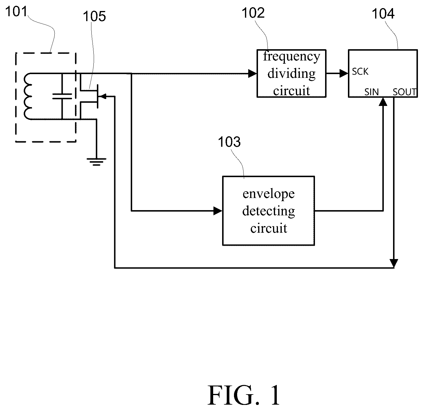 Patent US12353941 Figure 1 – Method for near field communication with serial interface microcontroller and NFC tag device using the same