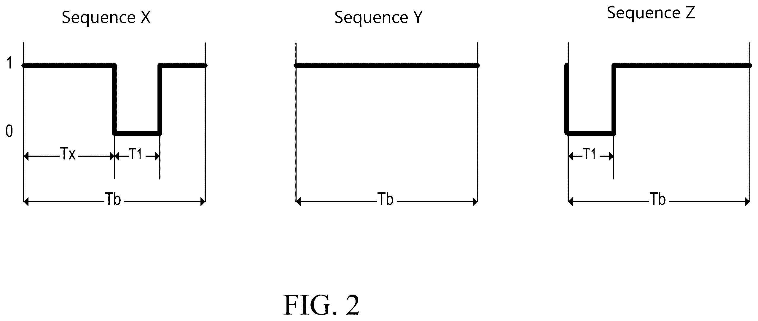 Patent US12353941 Figure 2 – Method for near field communication with serial interface microcontroller and NFC tag device using the same
