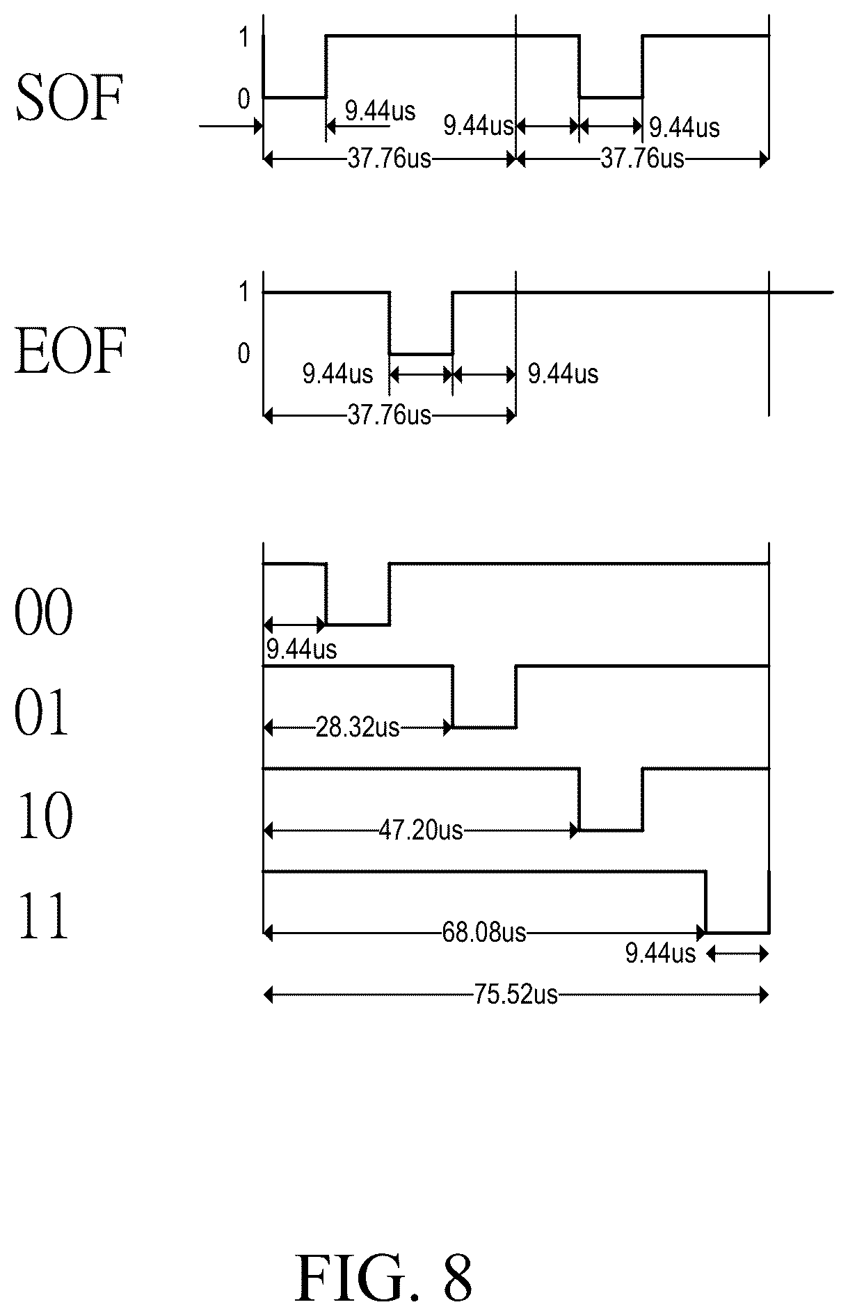 Patent US12353941 Figure 7 – Method for near field communication with serial interface microcontroller and NFC tag device using the same