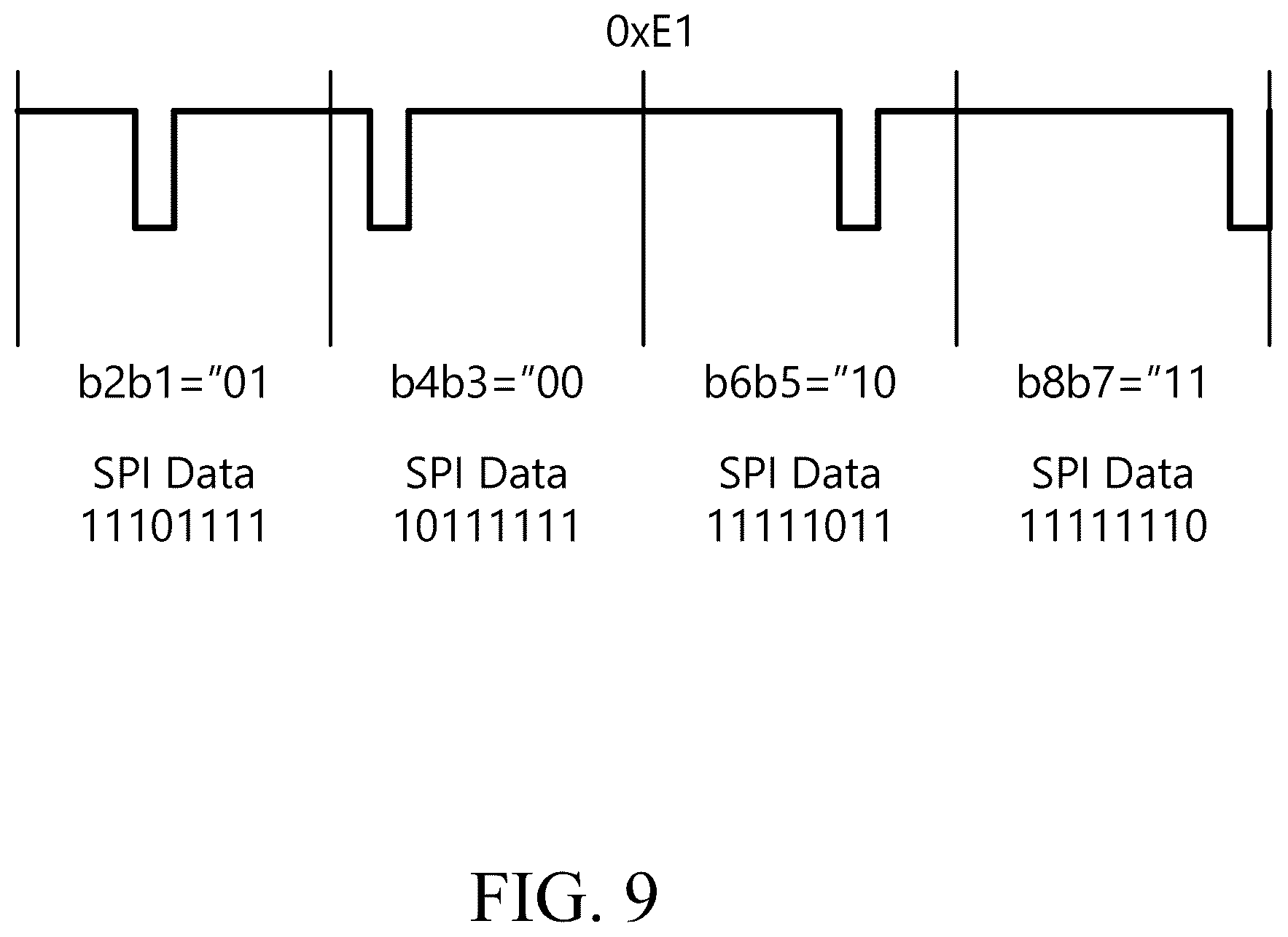 Patent US12353941 Figure 8 – Method for near field communication with serial interface microcontroller and NFC tag device using the same