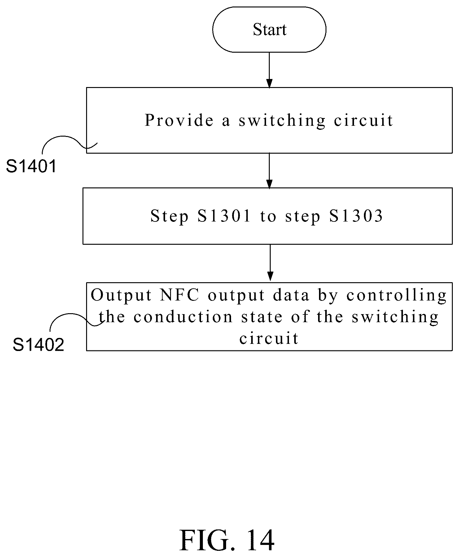 Patent US12353941 Figure 13 – Method for near field communication with serial interface microcontroller and NFC tag device using the same