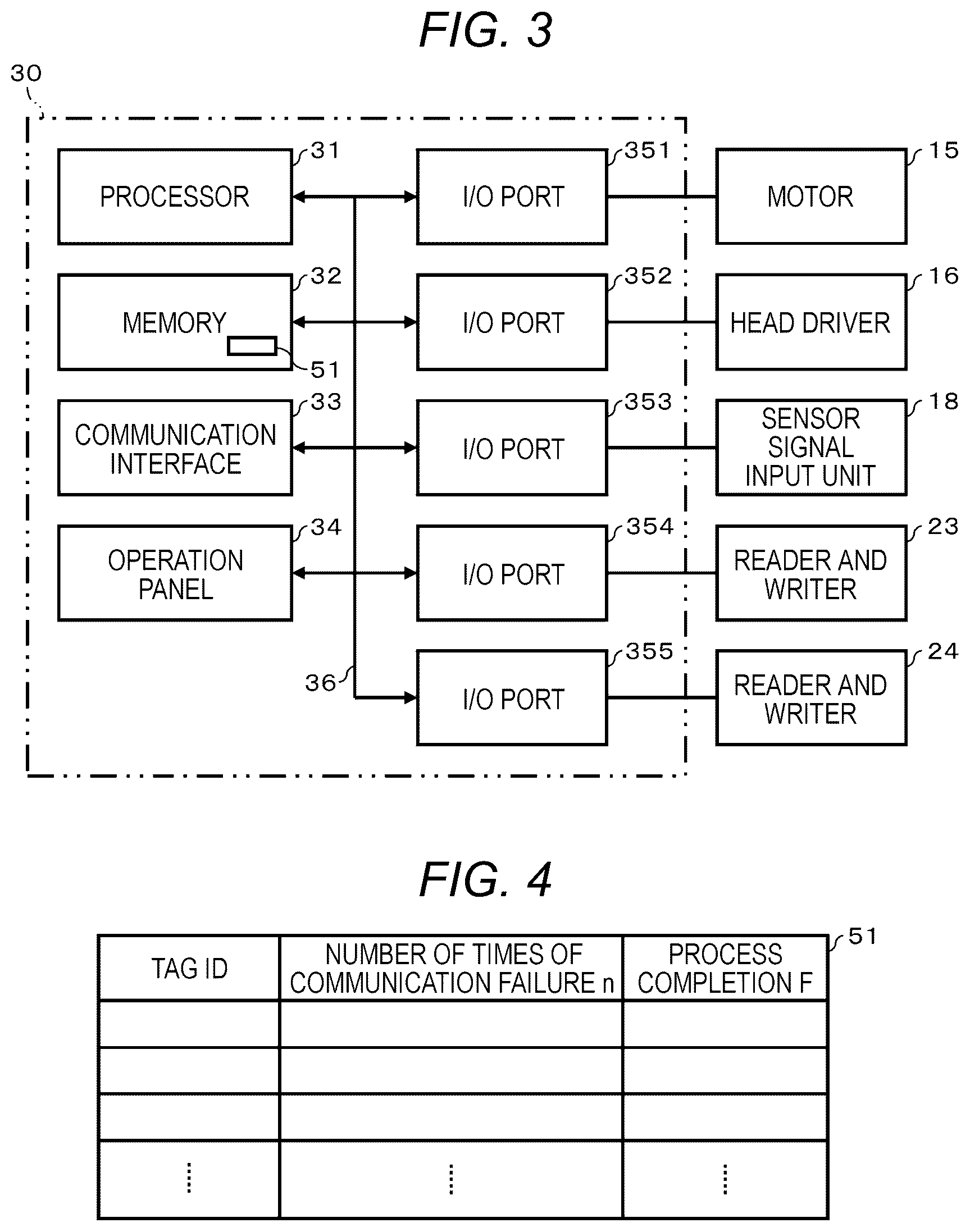 Patent US12353942 Figure 3 – RFID tag communication device