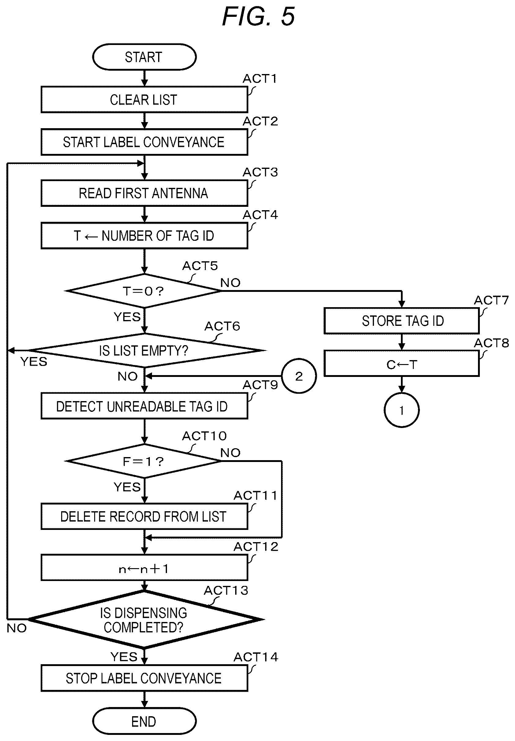 Patent US12353942 Figure 4 – RFID tag communication device
