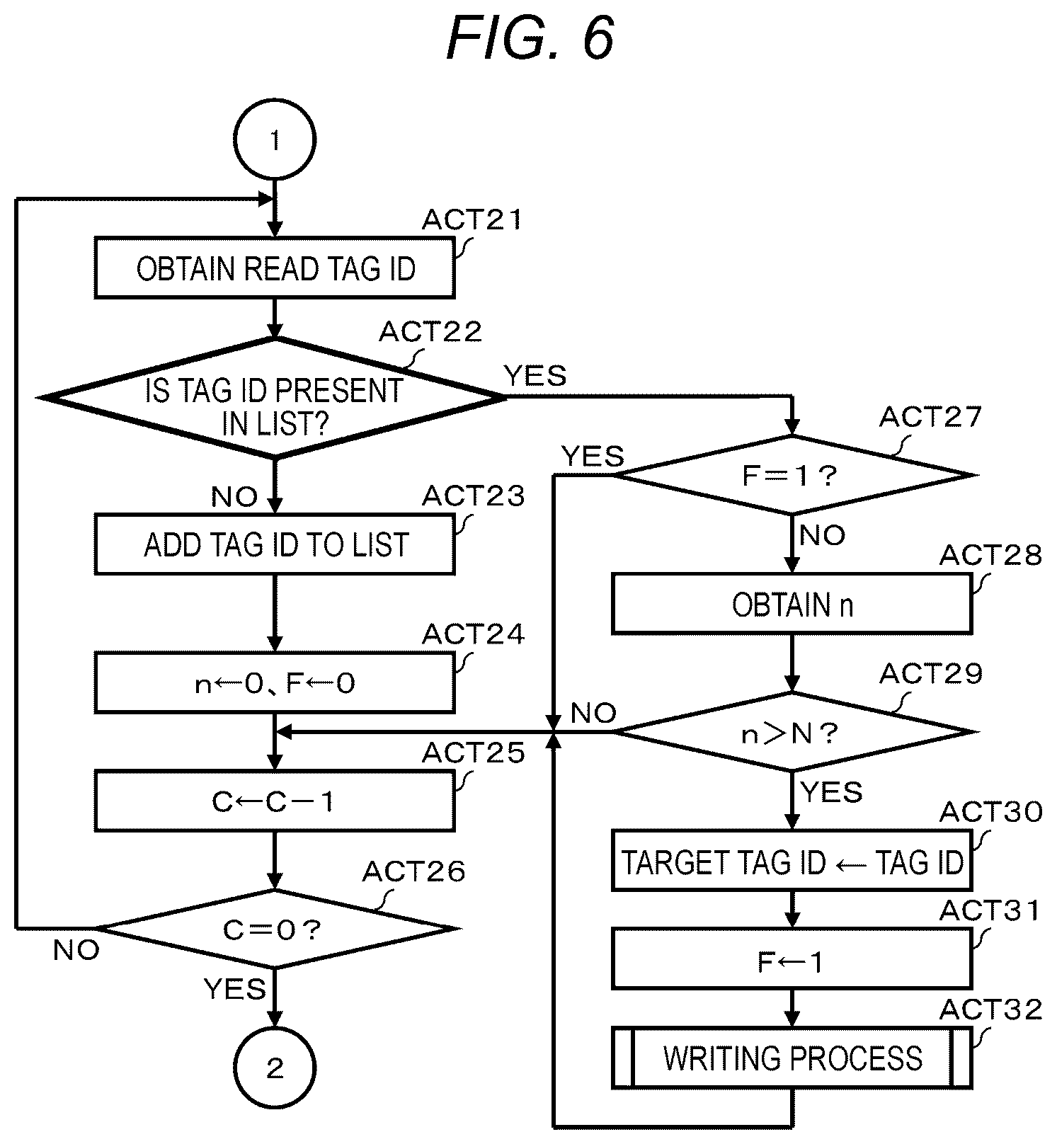 Patent US12353942 Figure 5 – RFID tag communication device