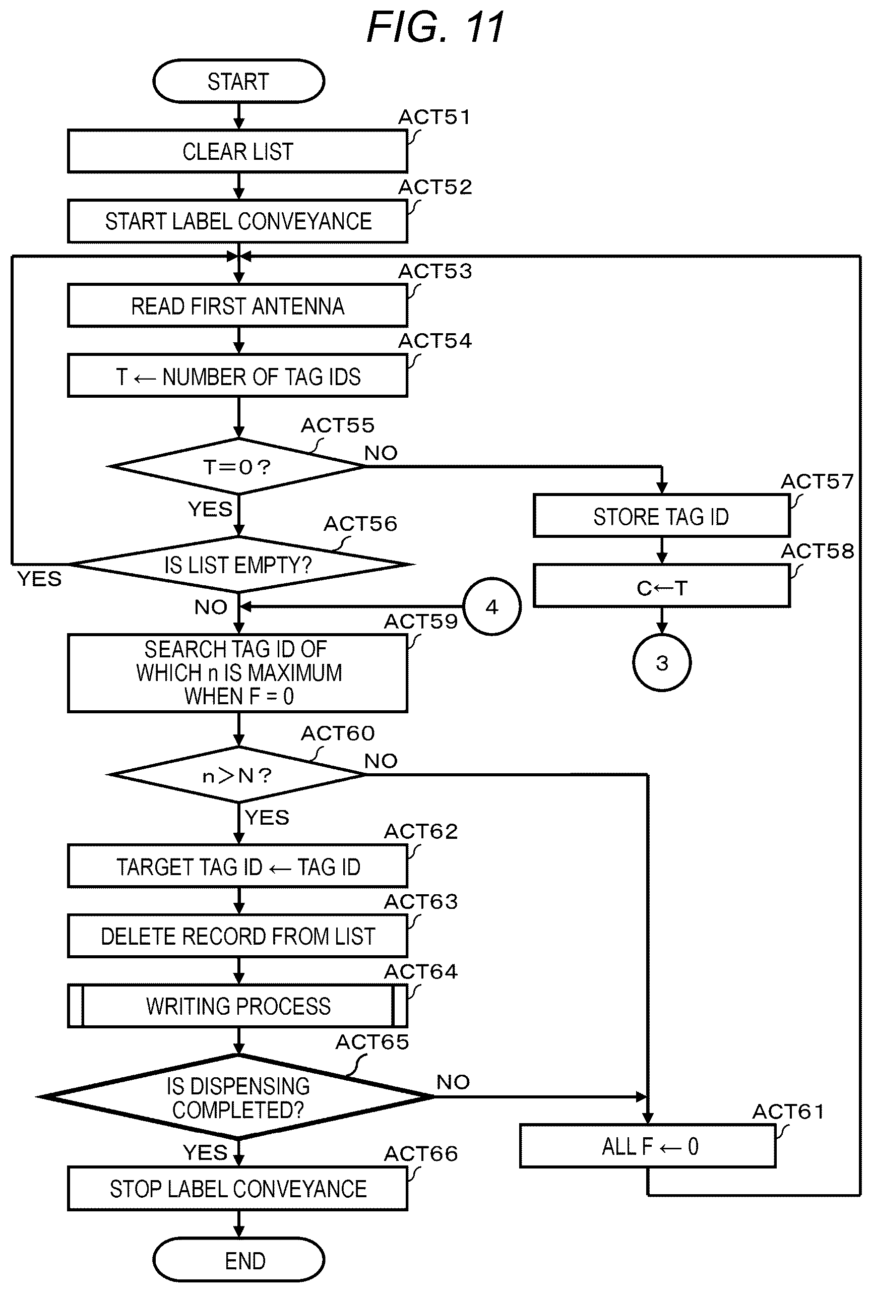 Patent US12353942 Figure 9 – RFID tag communication device