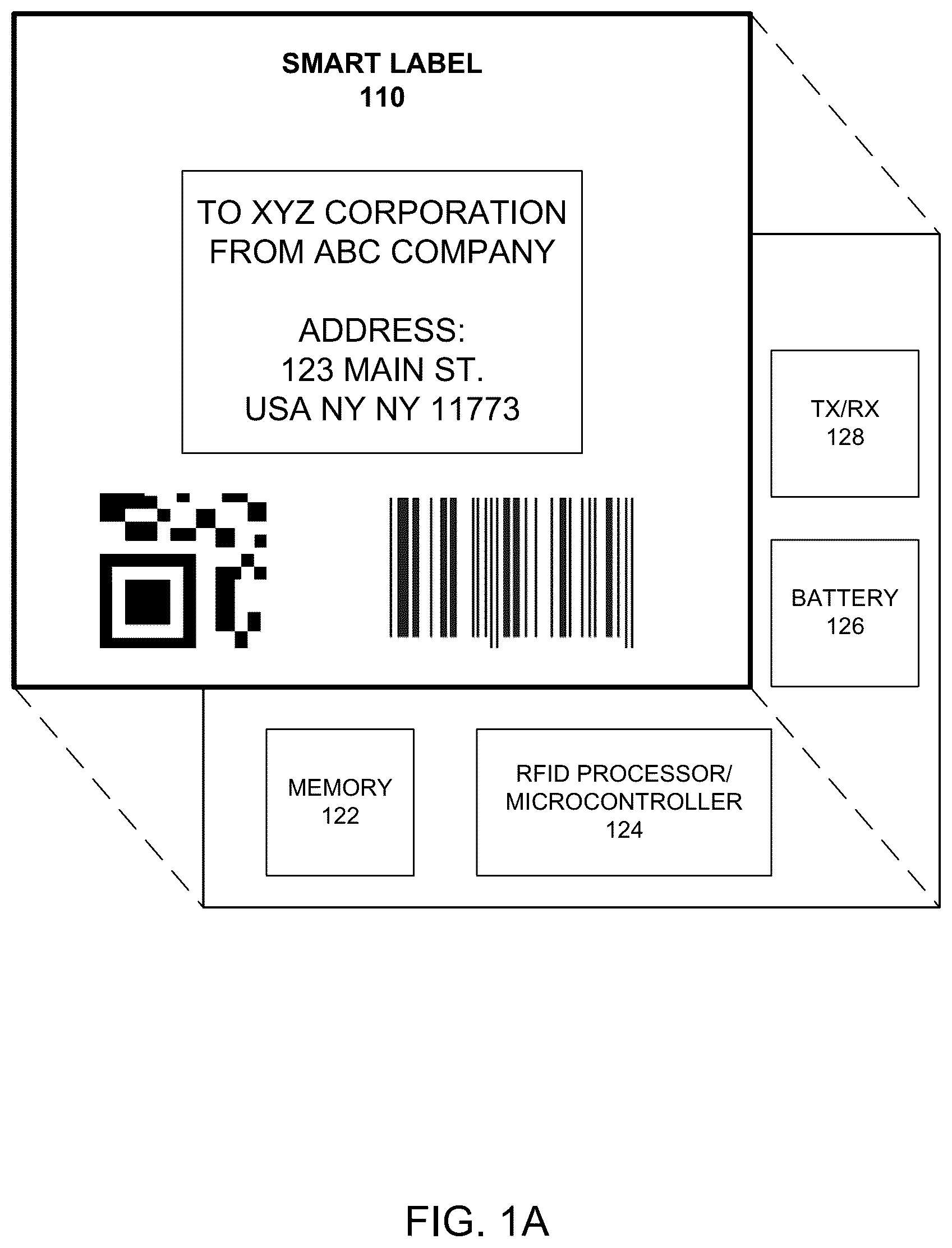 Patent US12353943 Figure 1 – Activating a smart label during encoding procedure