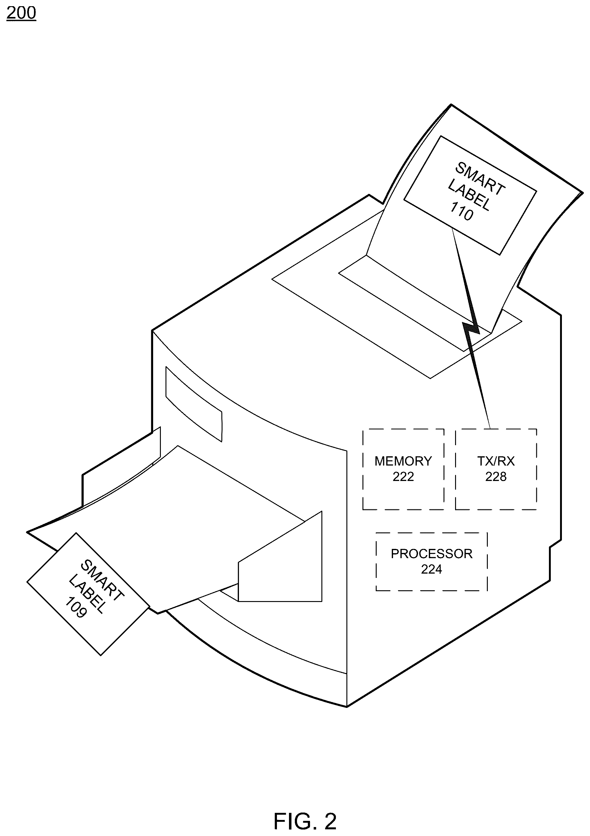 Patent US12353943 Figure 3 – Activating a smart label during encoding procedure
