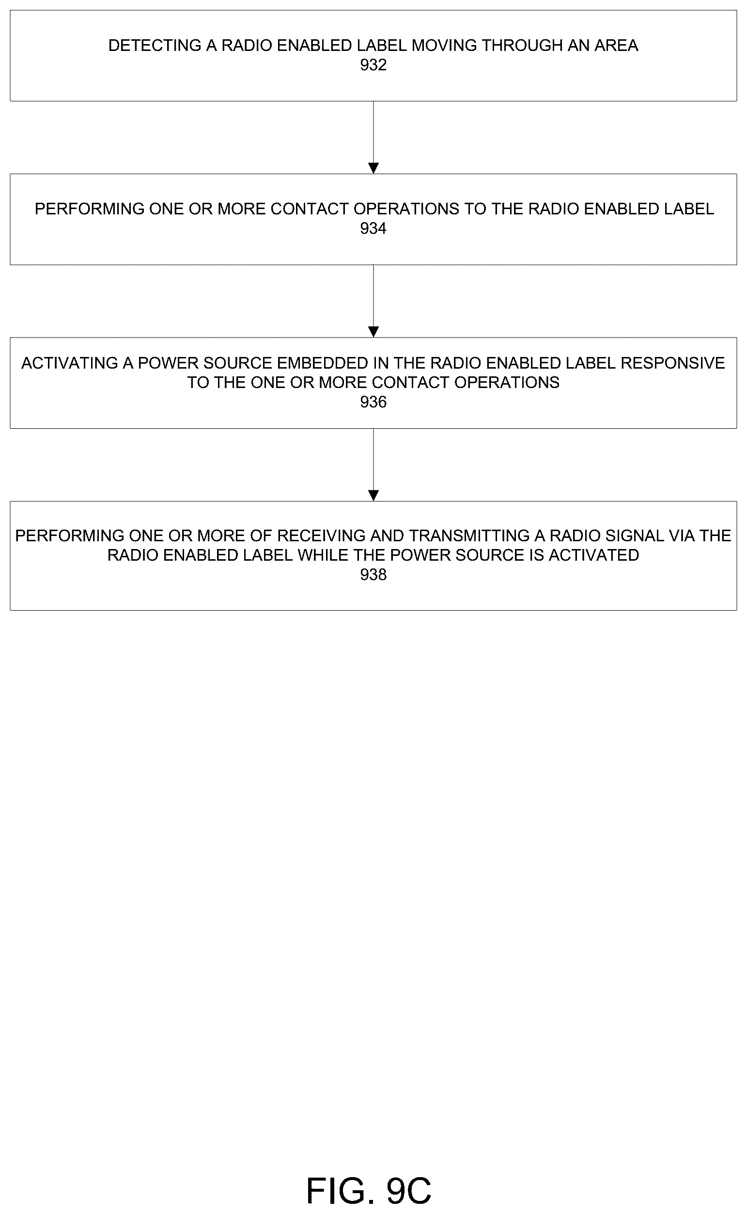 Patent US12353943 Figure 15 – Activating a smart label during encoding procedure