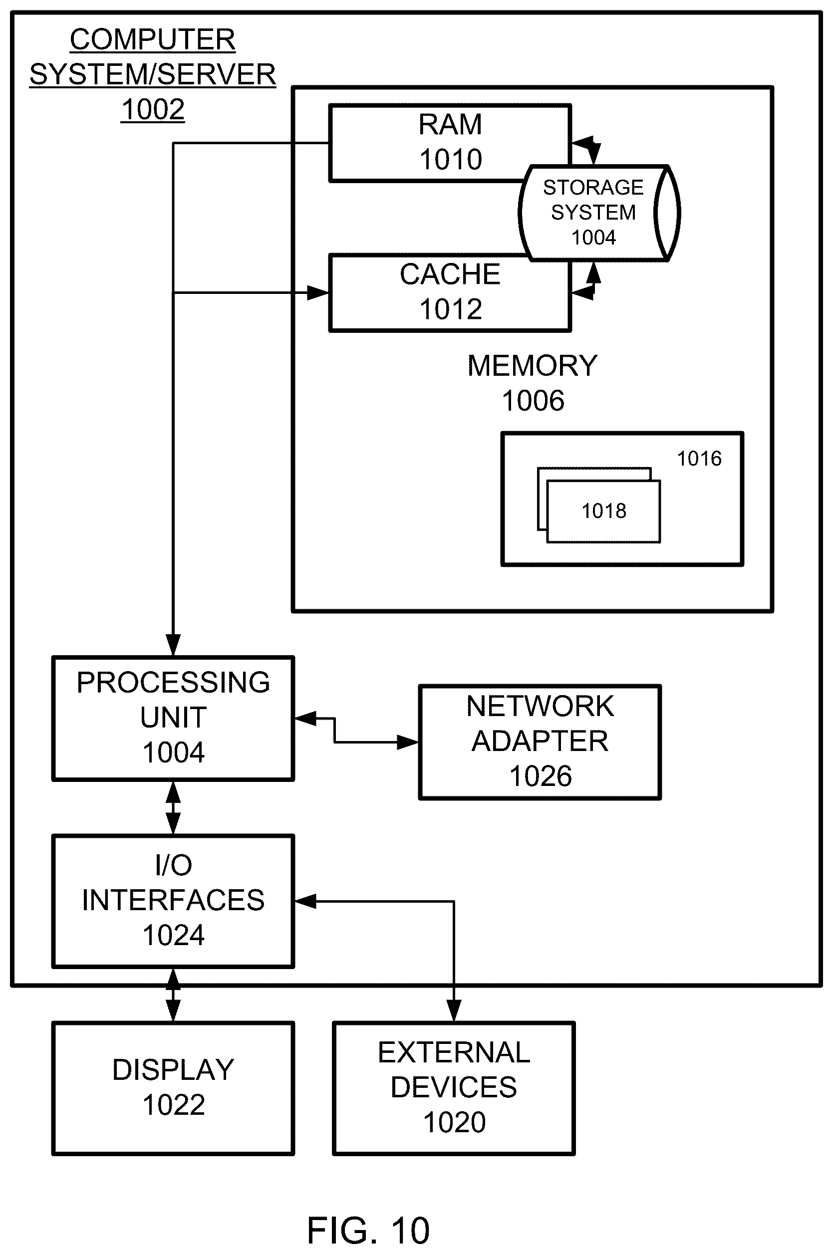 Patent US12353943 Figure 16 – Activating a smart label during encoding procedure