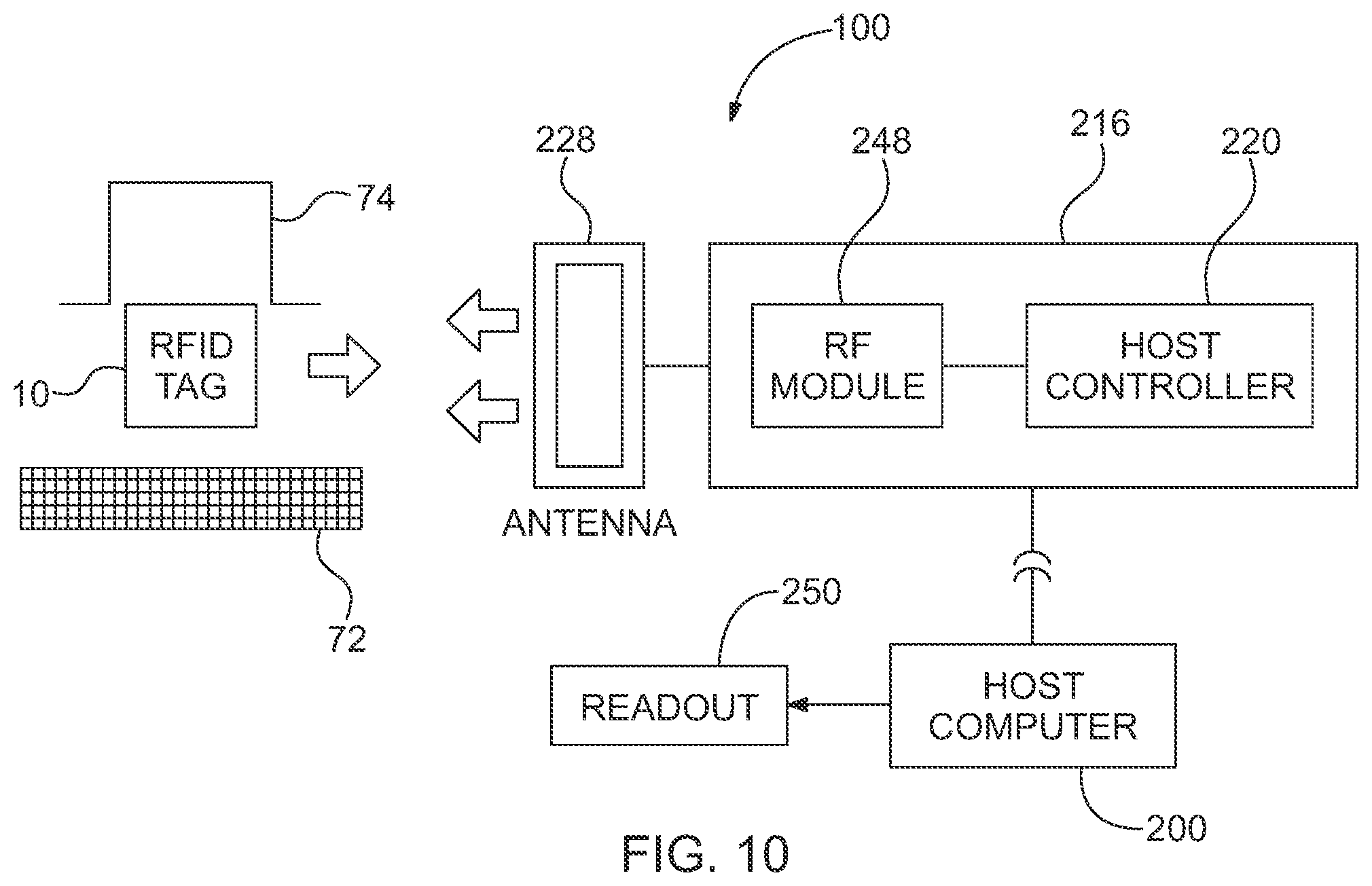 Patent US12353944 Figure 10 – Screening action for indicating status of equipment