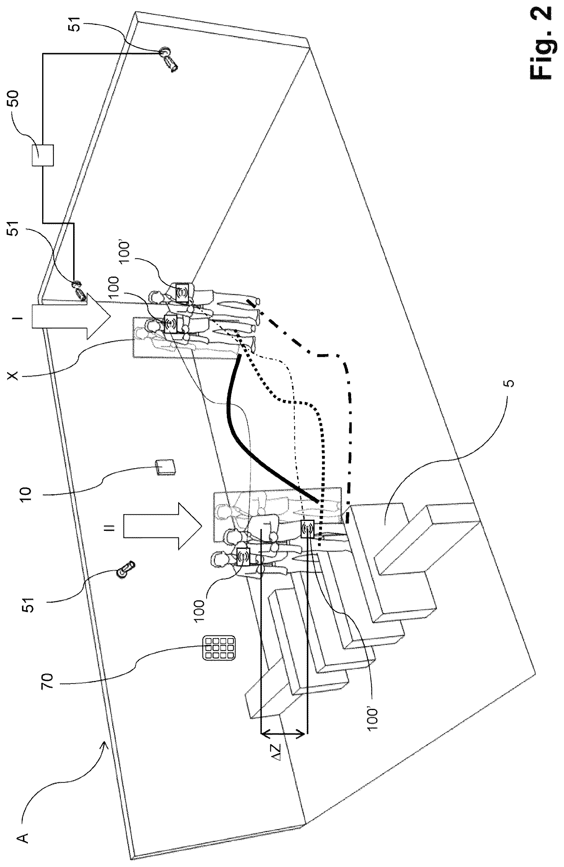 Patent US12353947 Figure 2 – Method, system and computer program product for supervising a control area