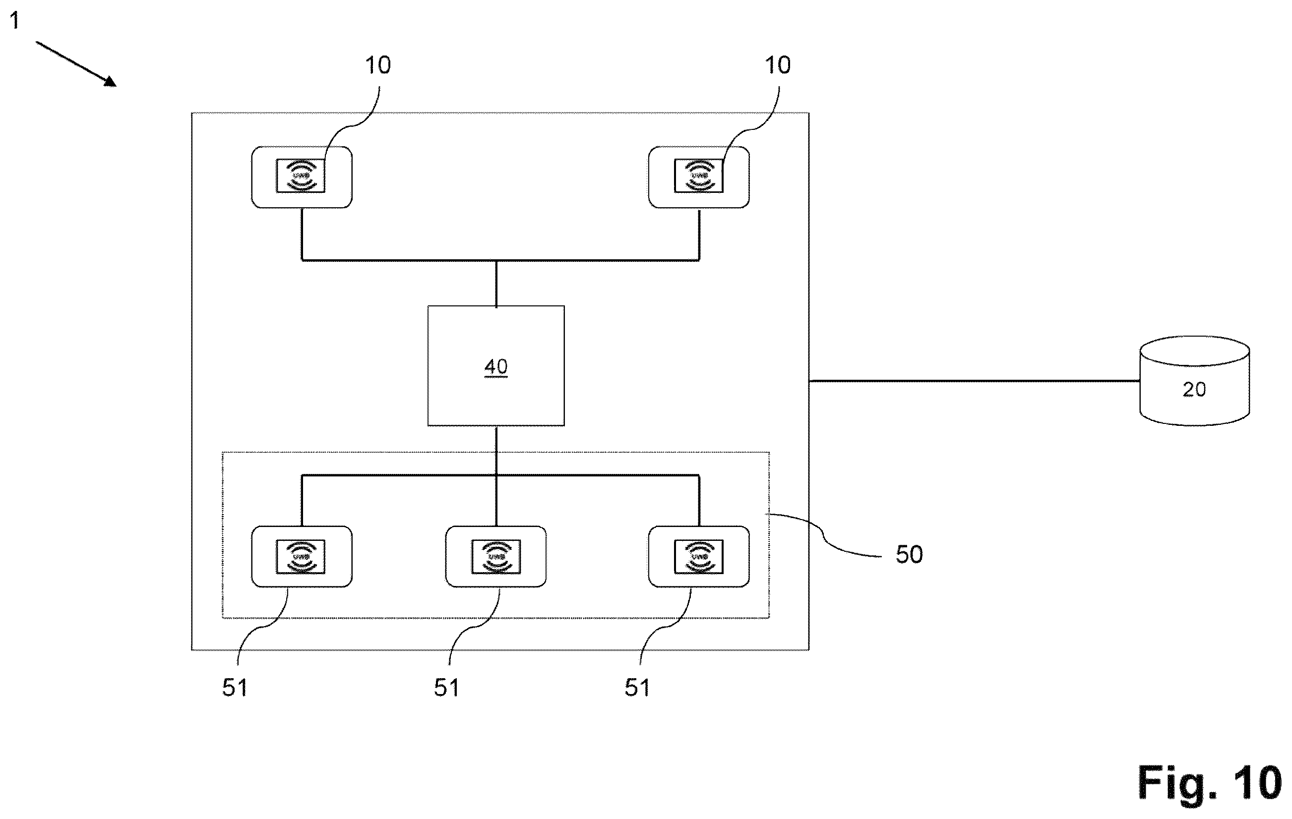 Patent US12353947 Figure 8 – Method, system and computer program product for supervising a control area