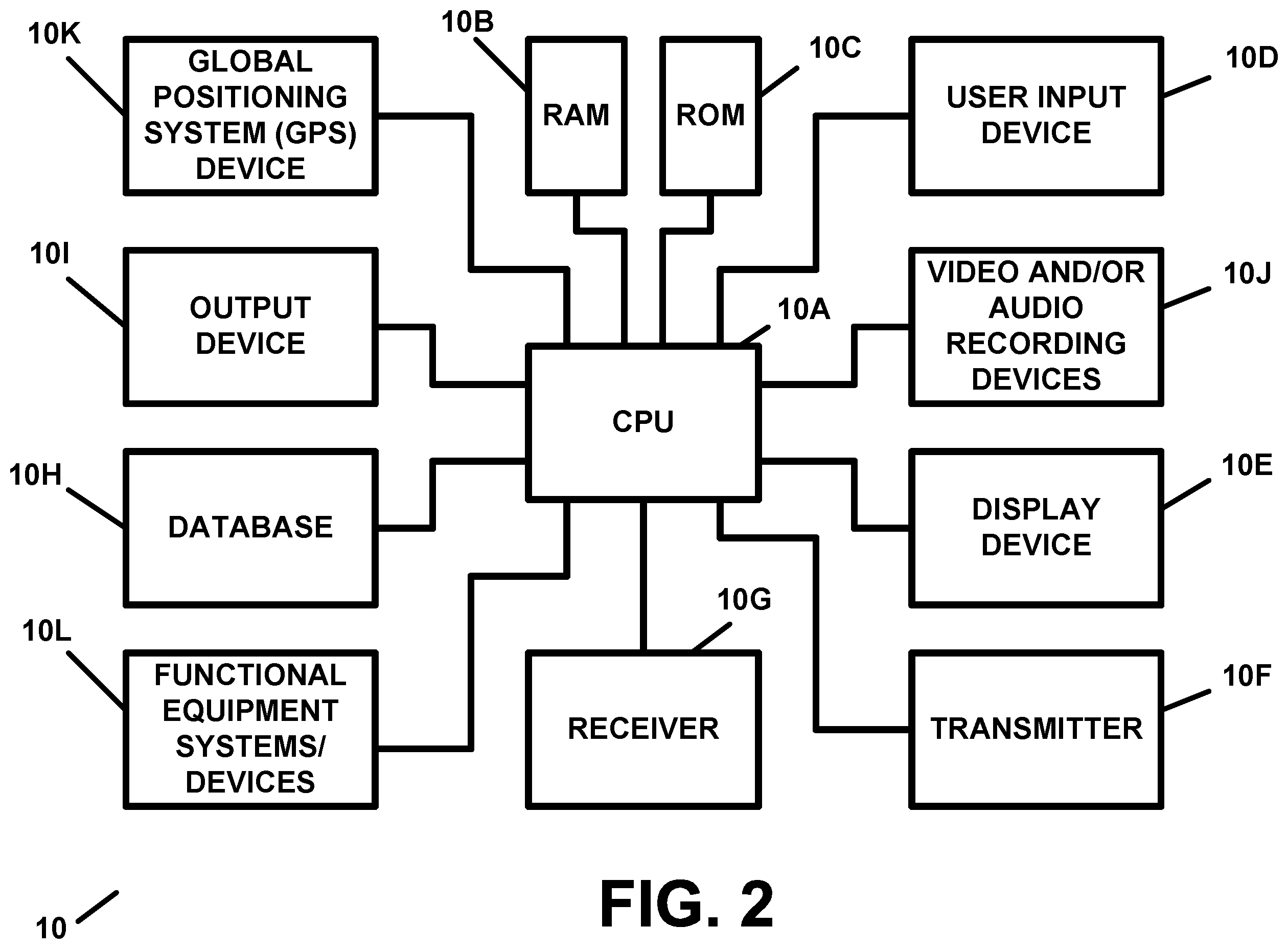 Patent US12353948 Figure 2 – Personal monitoring apparatus and methods