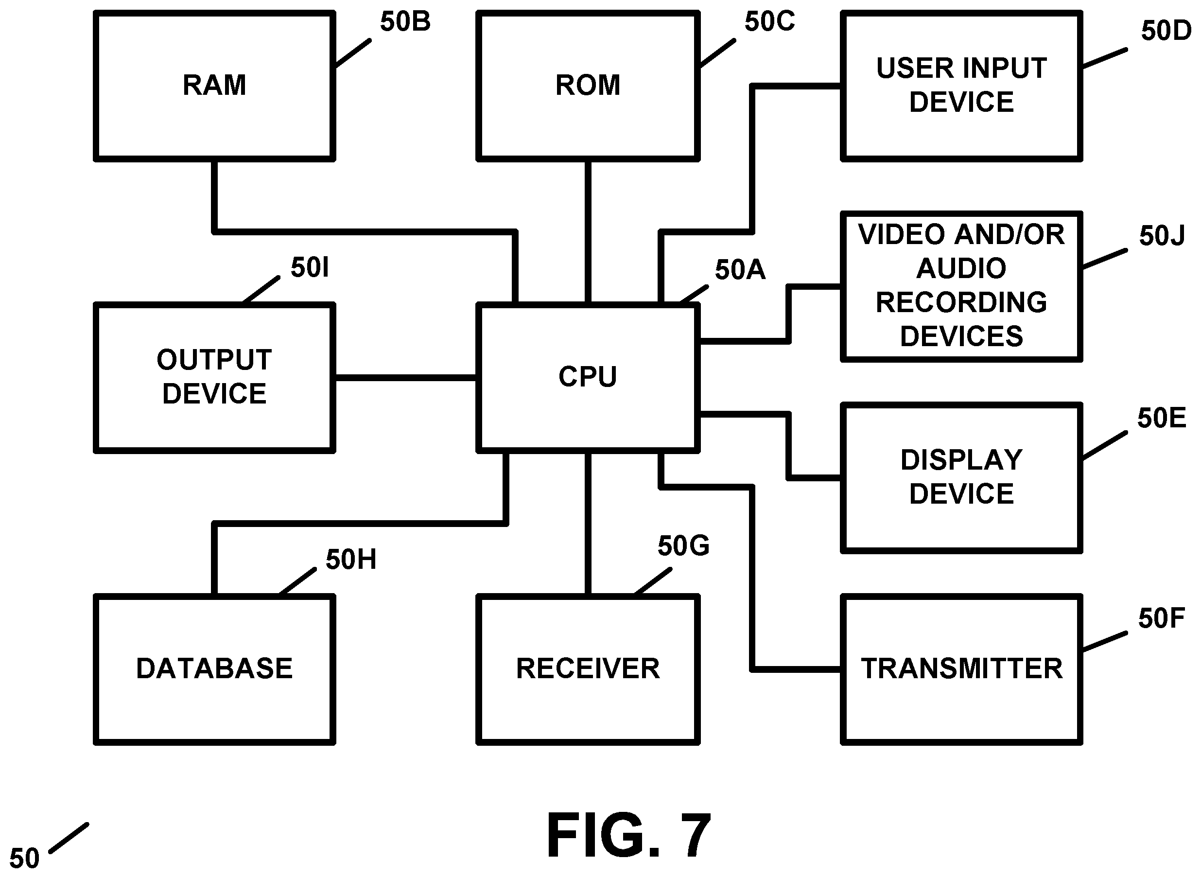 Patent US12353948 Figure 7 – Personal monitoring apparatus and methods