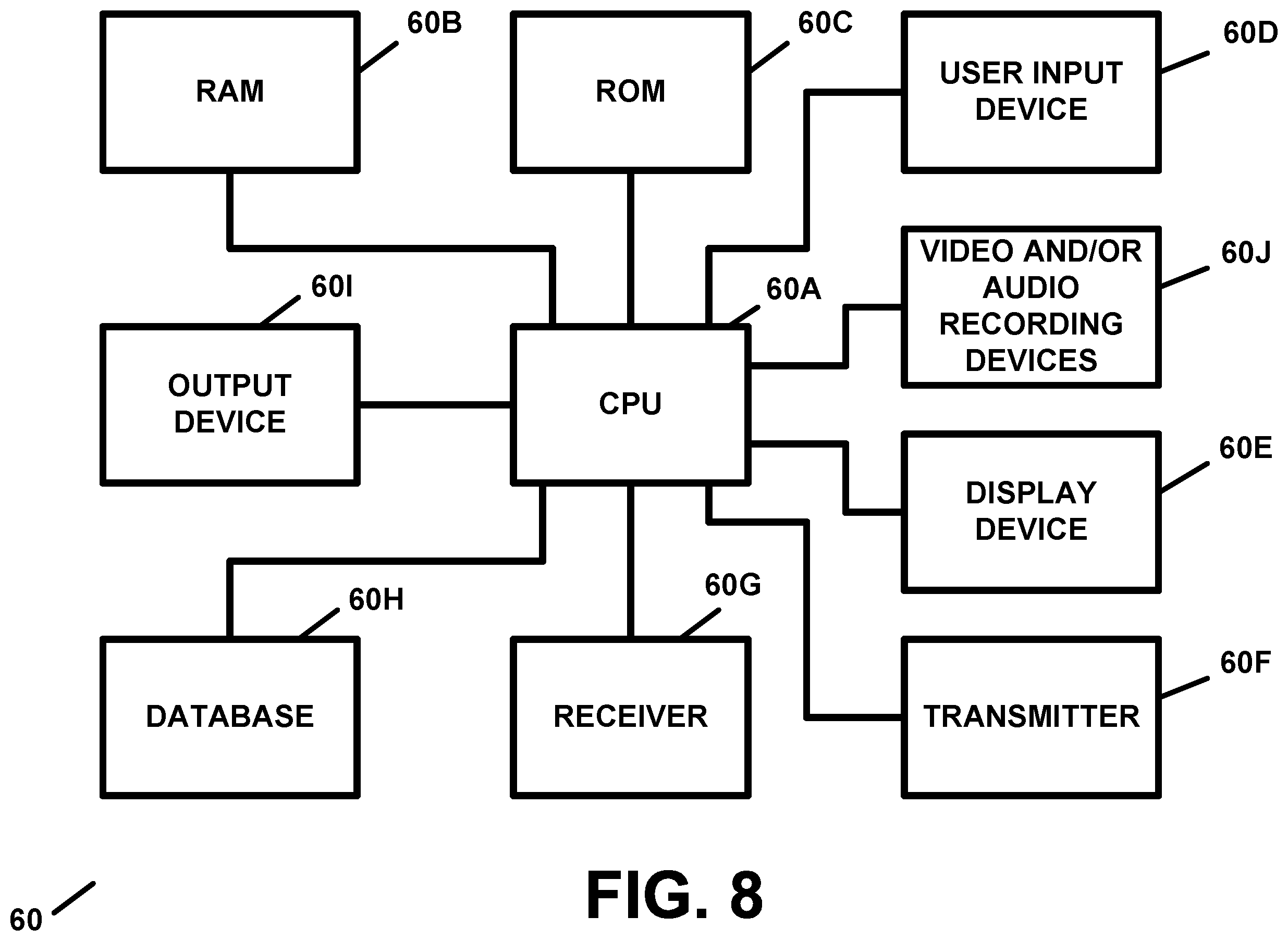 Patent US12353948 Figure 8 – Personal monitoring apparatus and methods