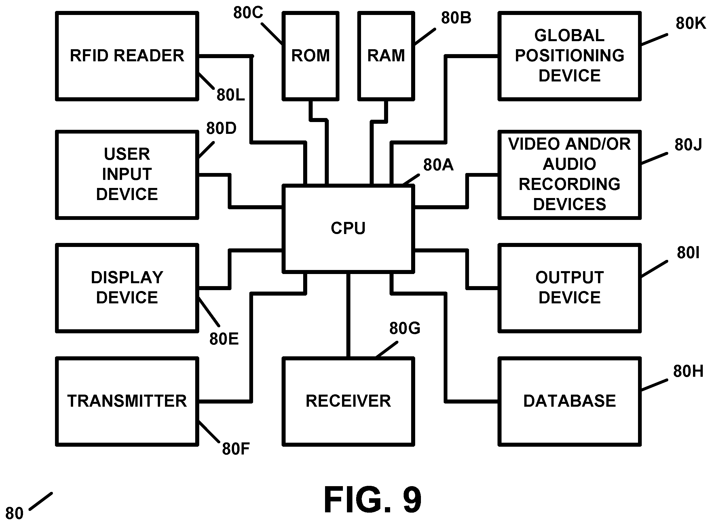 Patent US12353948 Figure 9 – Personal monitoring apparatus and methods