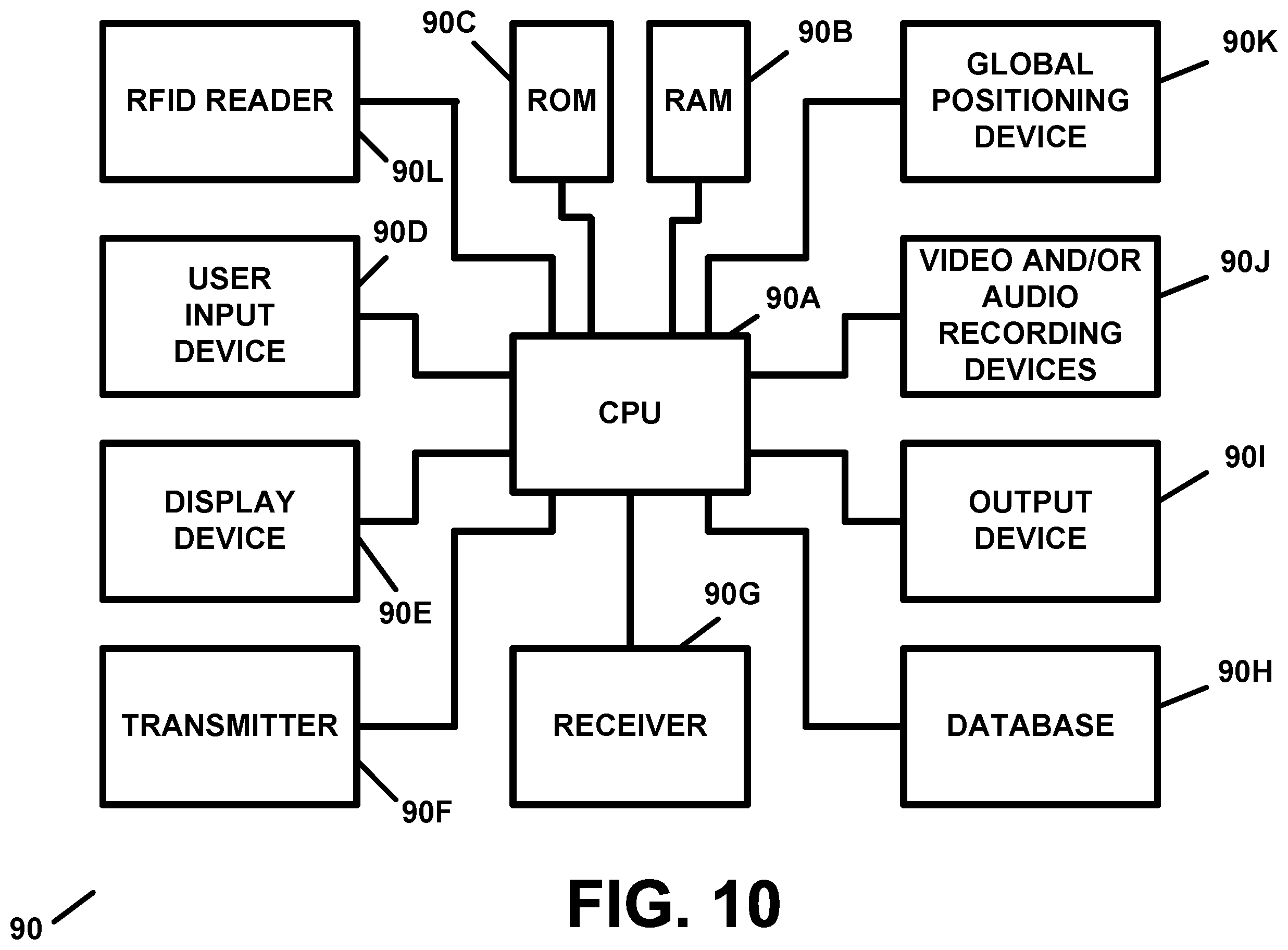 Patent US12353948 Figure 10 – Personal monitoring apparatus and methods