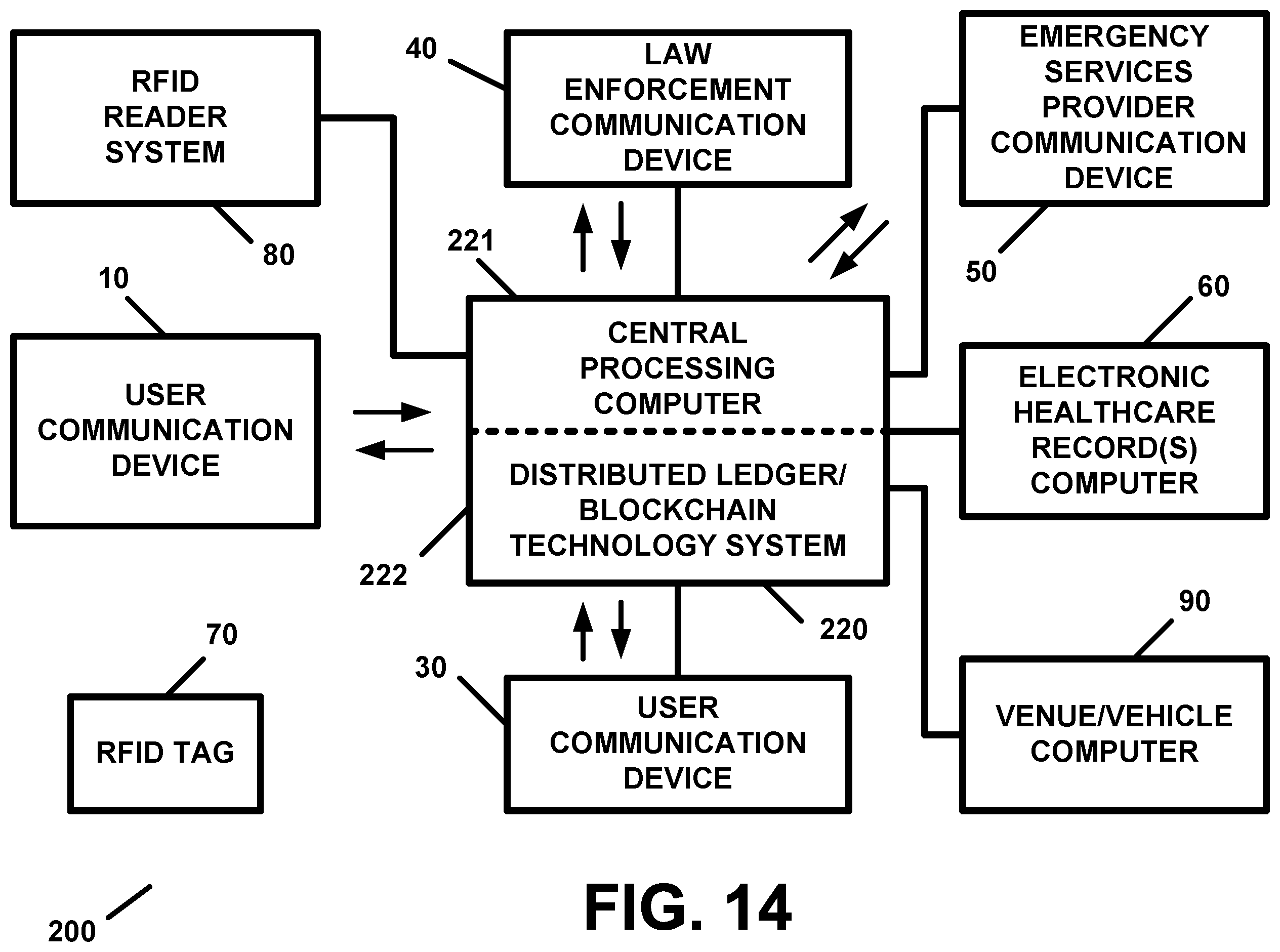Patent US12353948 Figure 15 – Personal monitoring apparatus and methods