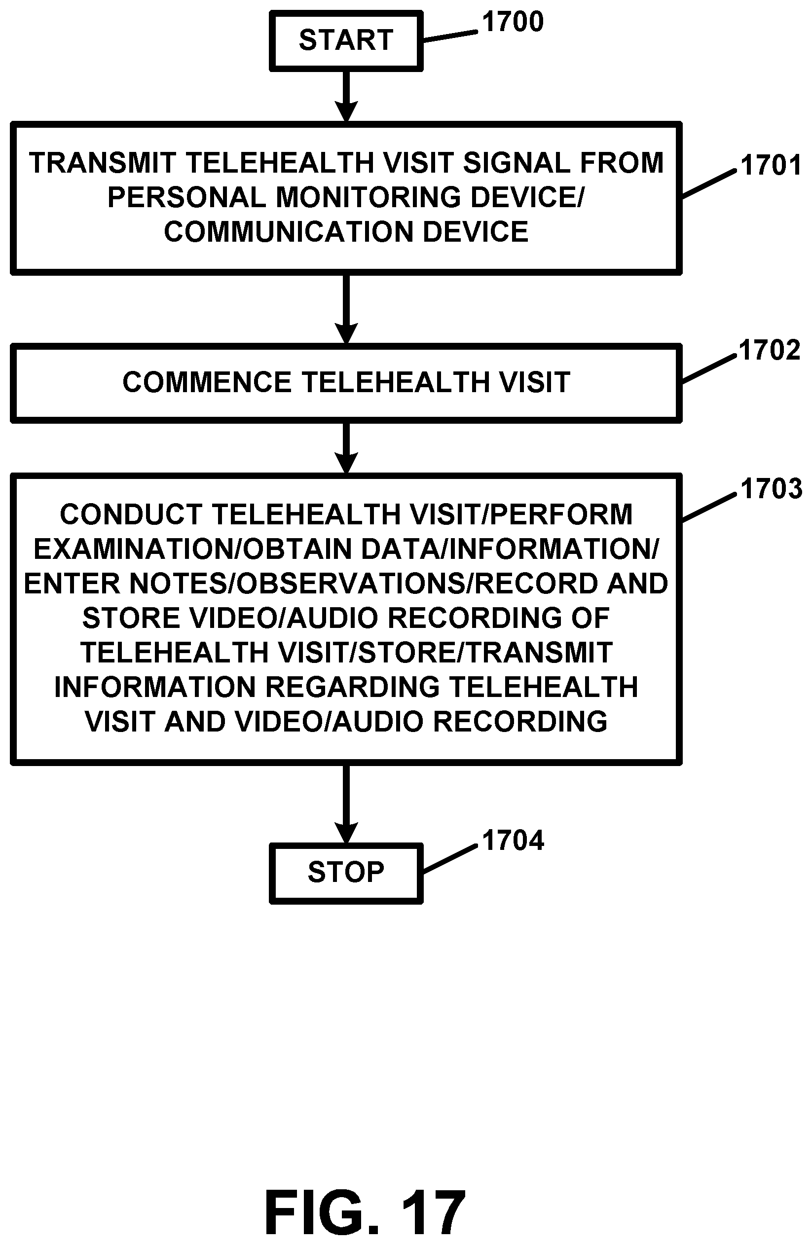 Patent US12353948 Figure 19 – Personal monitoring apparatus and methods
