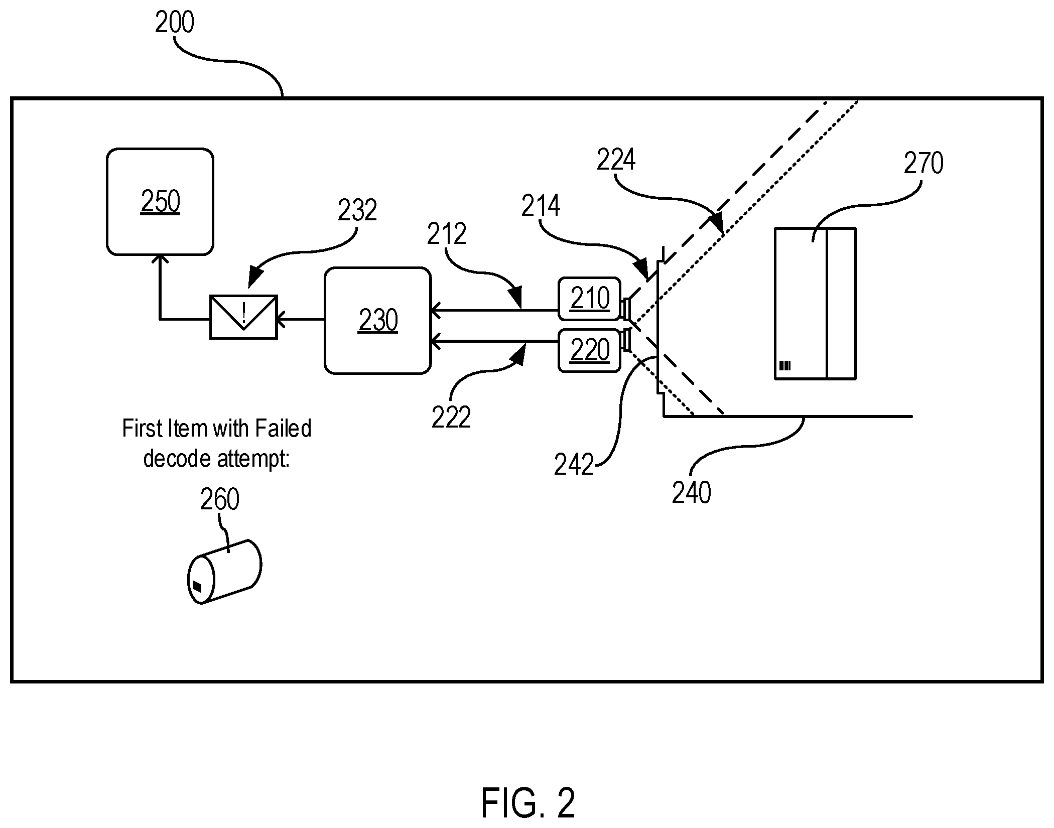 Patent US12353949 Figure 2 – Indicia tracking and decoding systems