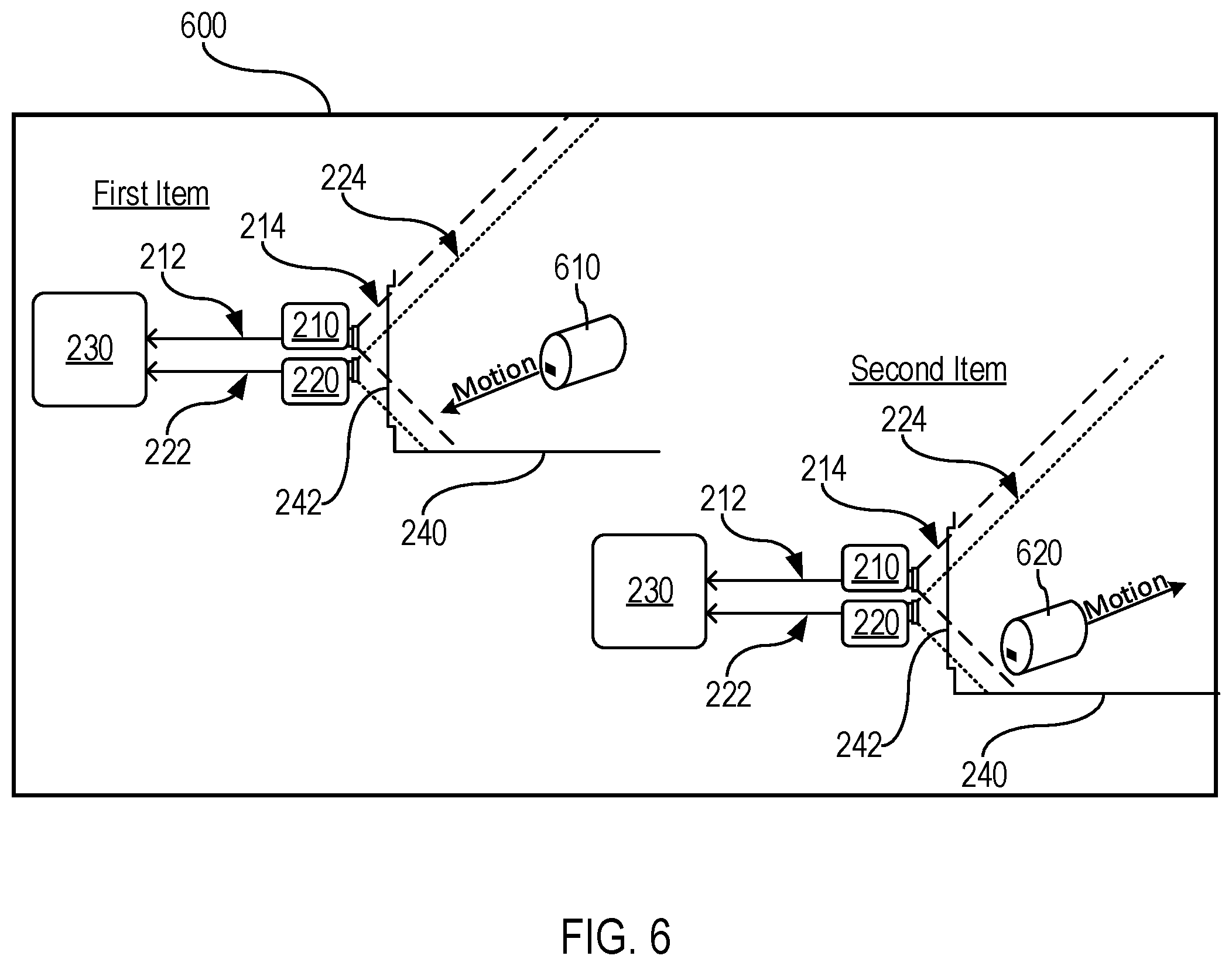 Patent US12353949 Figure 6 – Indicia tracking and decoding systems