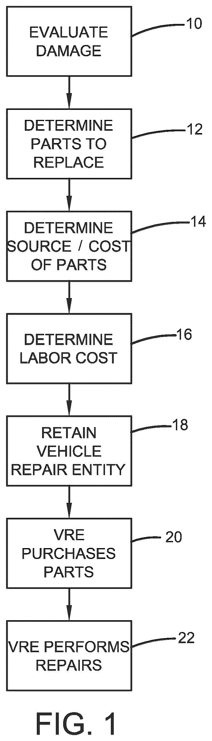 Patent US12353950 Figure 1 – System controlled by data bearing records
