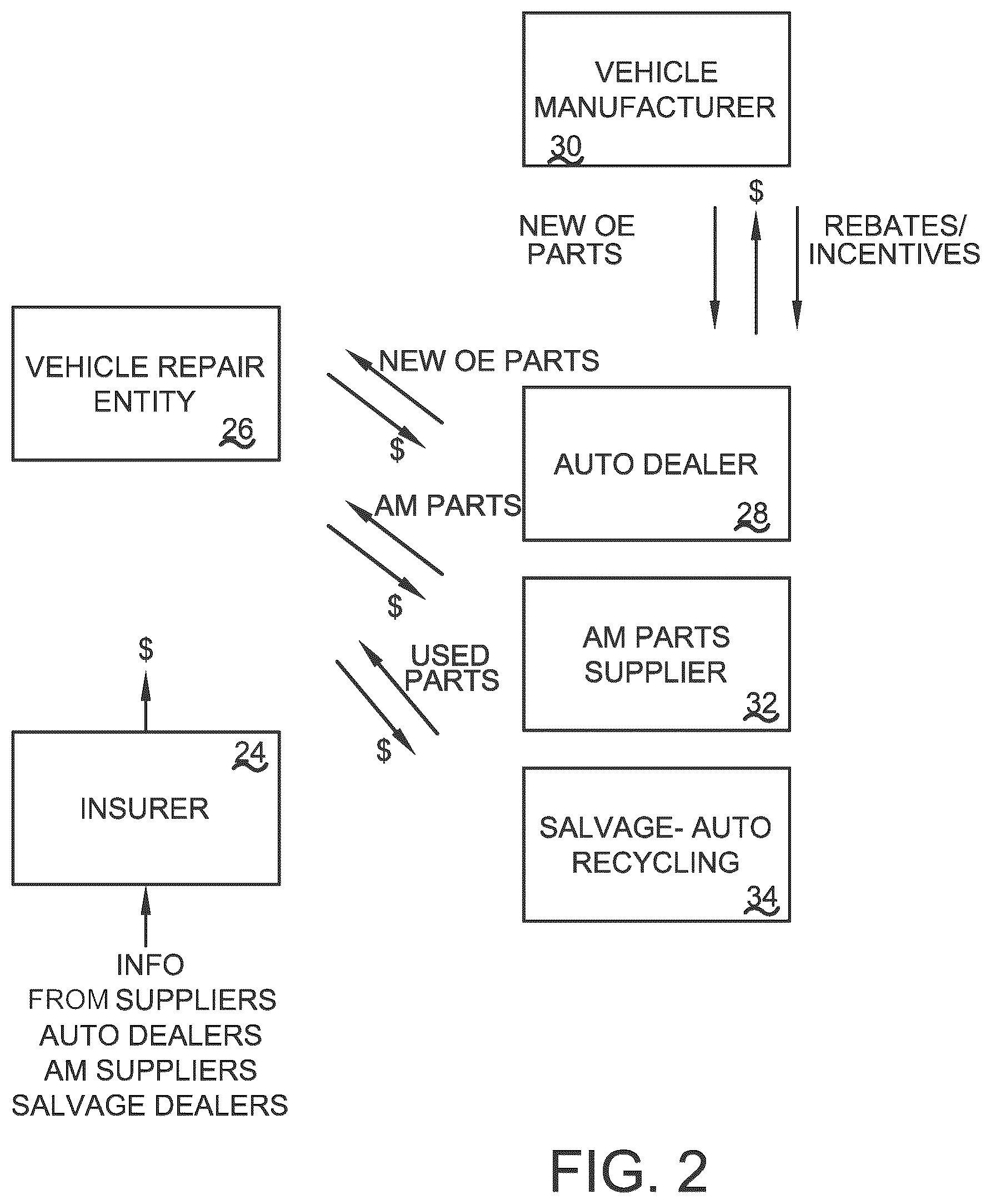 Patent US12353950 Figure 2 – System controlled by data bearing records