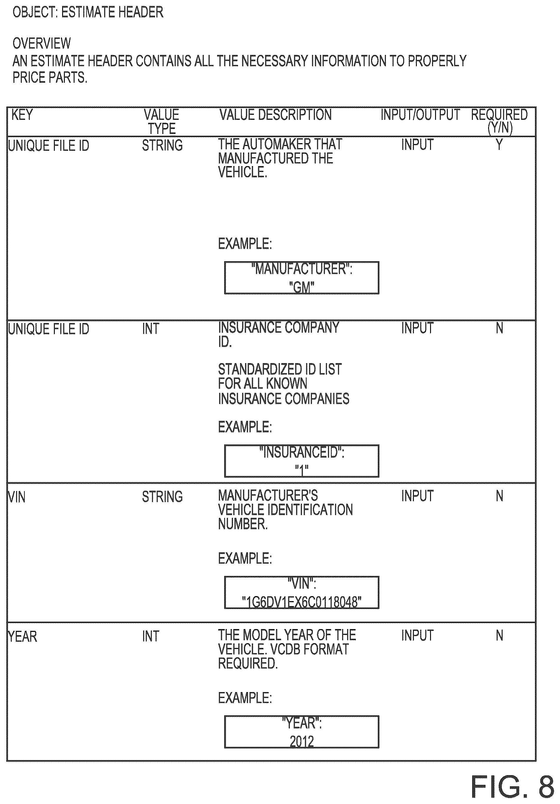 Patent US12353950 Figure 7 – System controlled by data bearing records