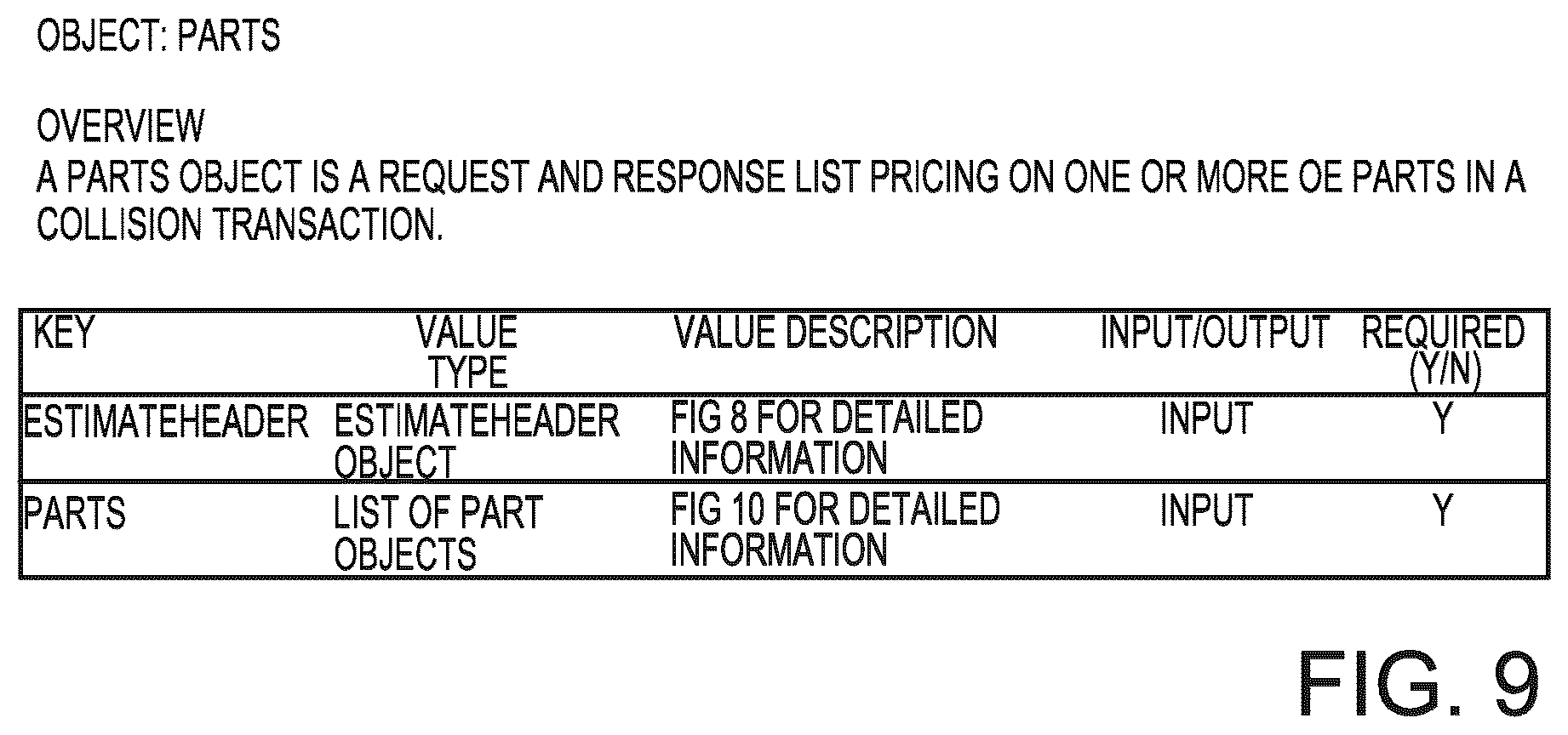 Patent US12353950 Figure 9 – System controlled by data bearing records