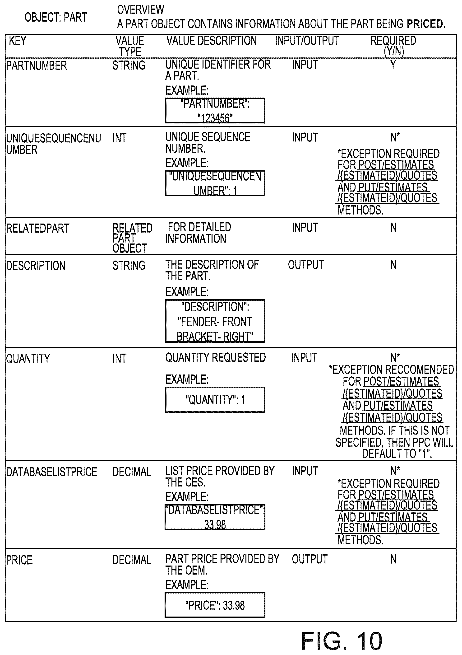 Patent US12353950 Figure 10 – System controlled by data bearing records
