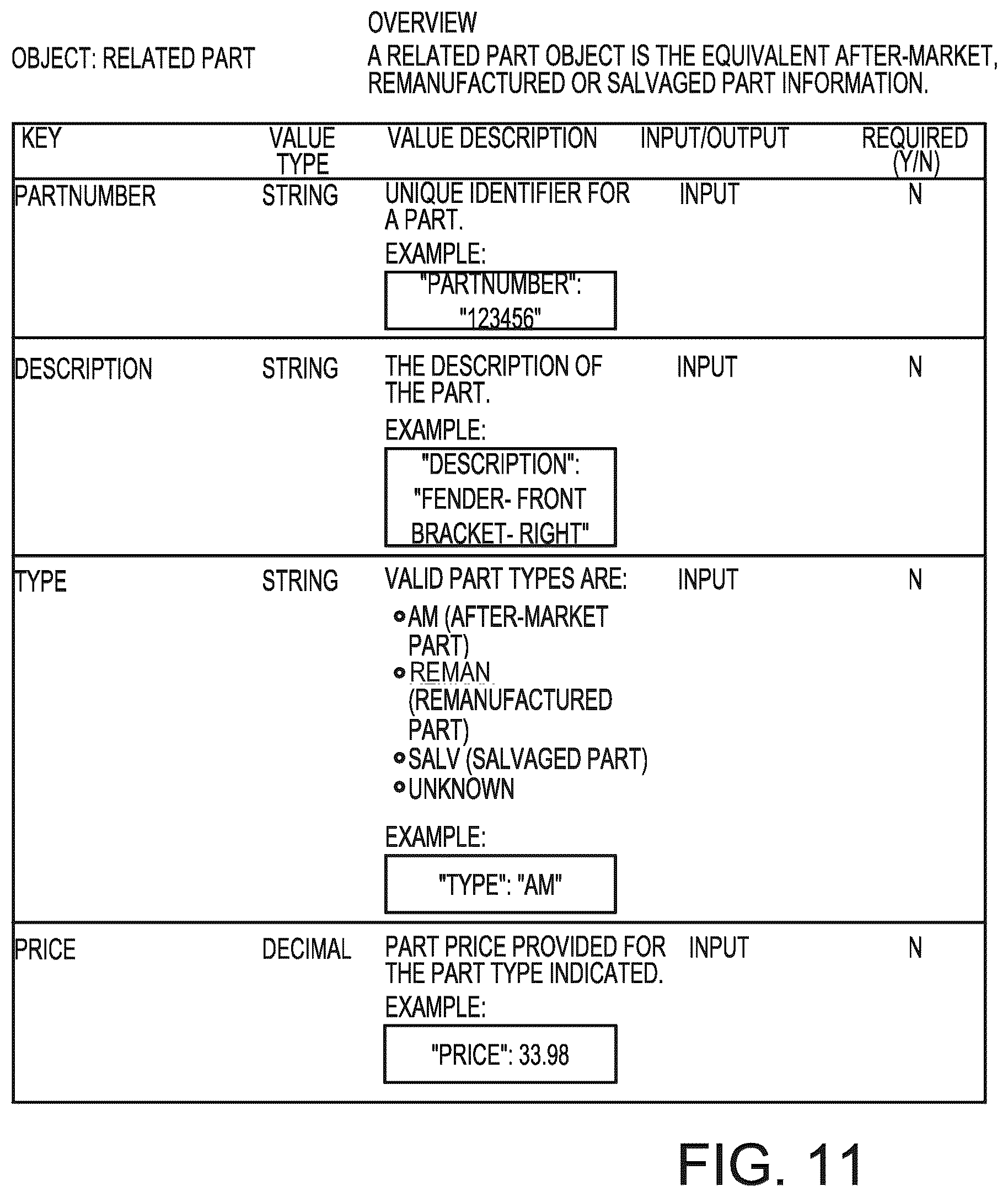 Patent US12353950 Figure 11 – System controlled by data bearing records
