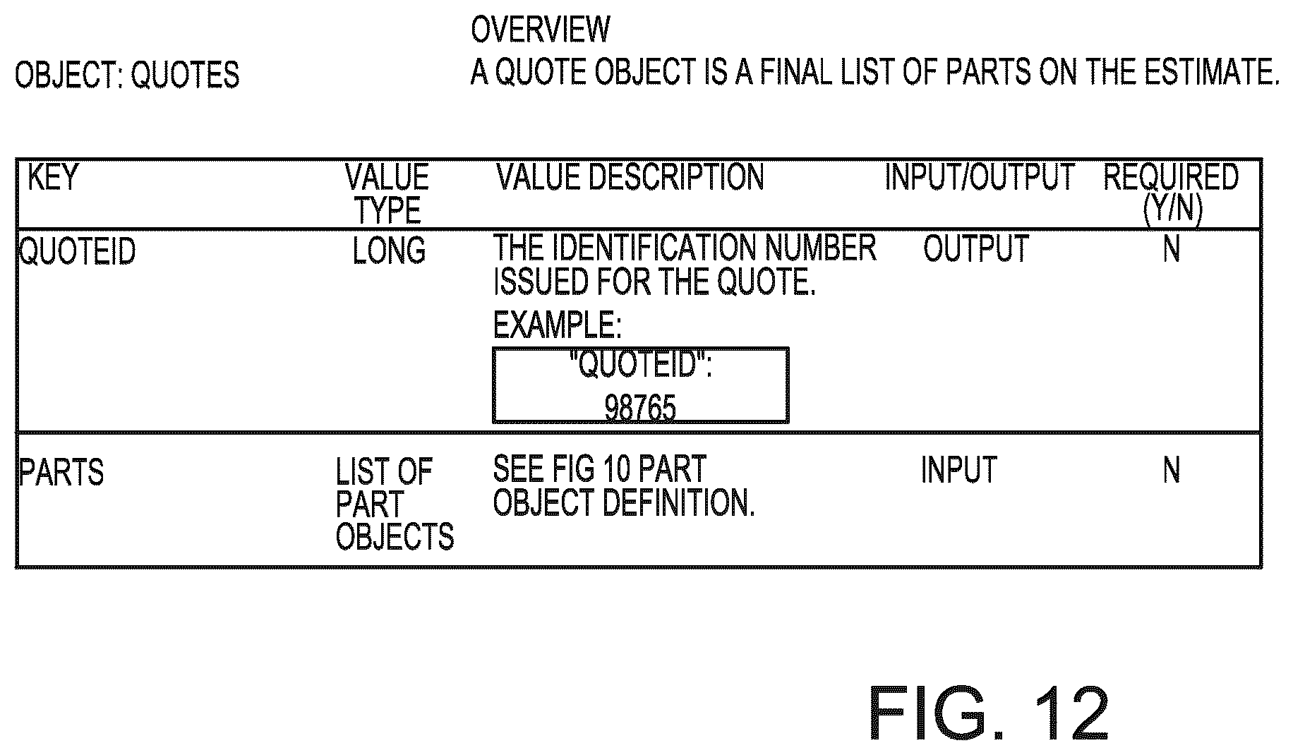 Patent US12353950 Figure 12 – System controlled by data bearing records