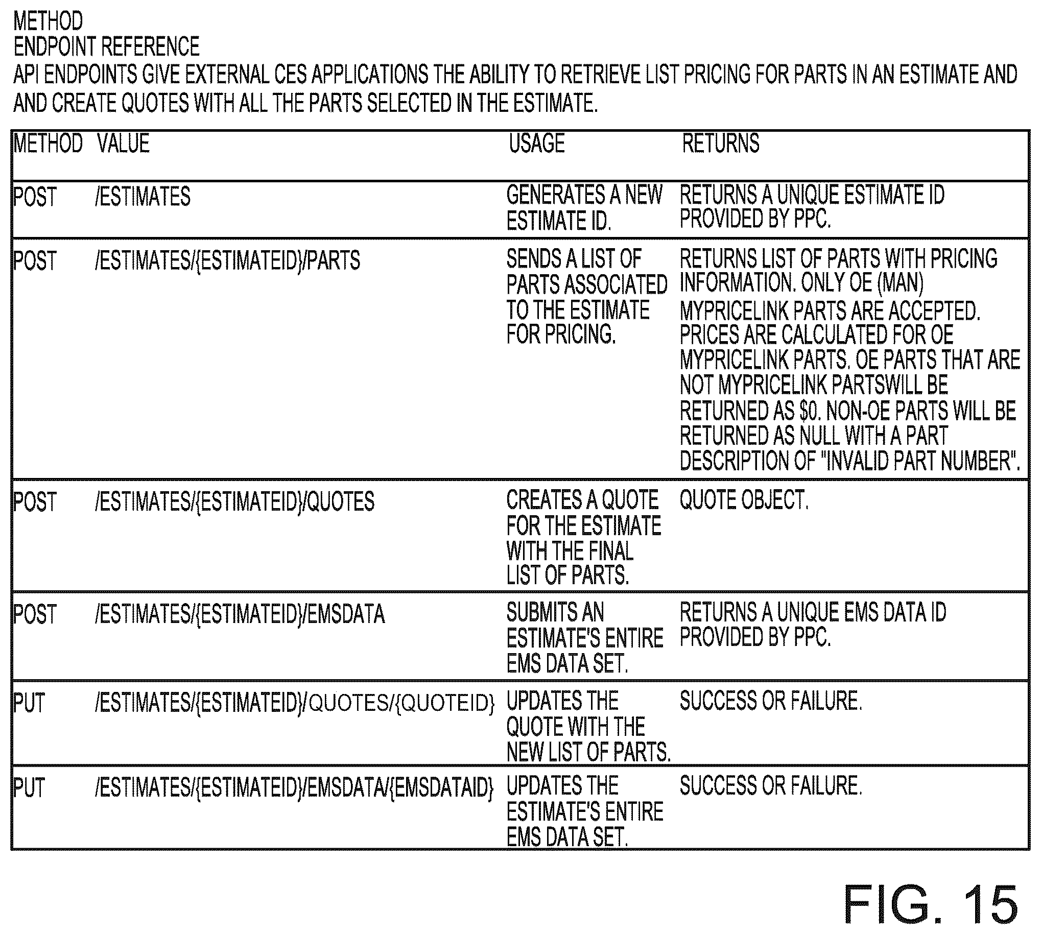 Patent US12353950 Figure 14 – System controlled by data bearing records