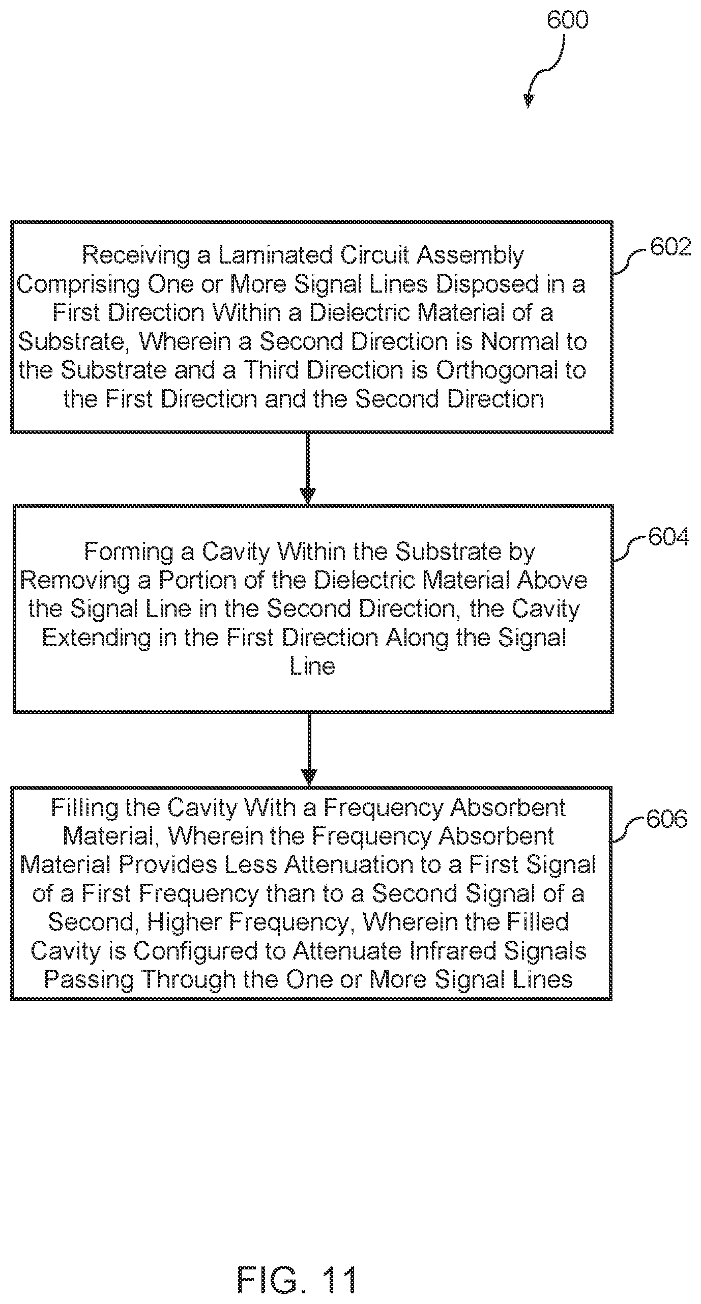 Patent US12353953 Figure 11 – Filter for laminated circuit assembly