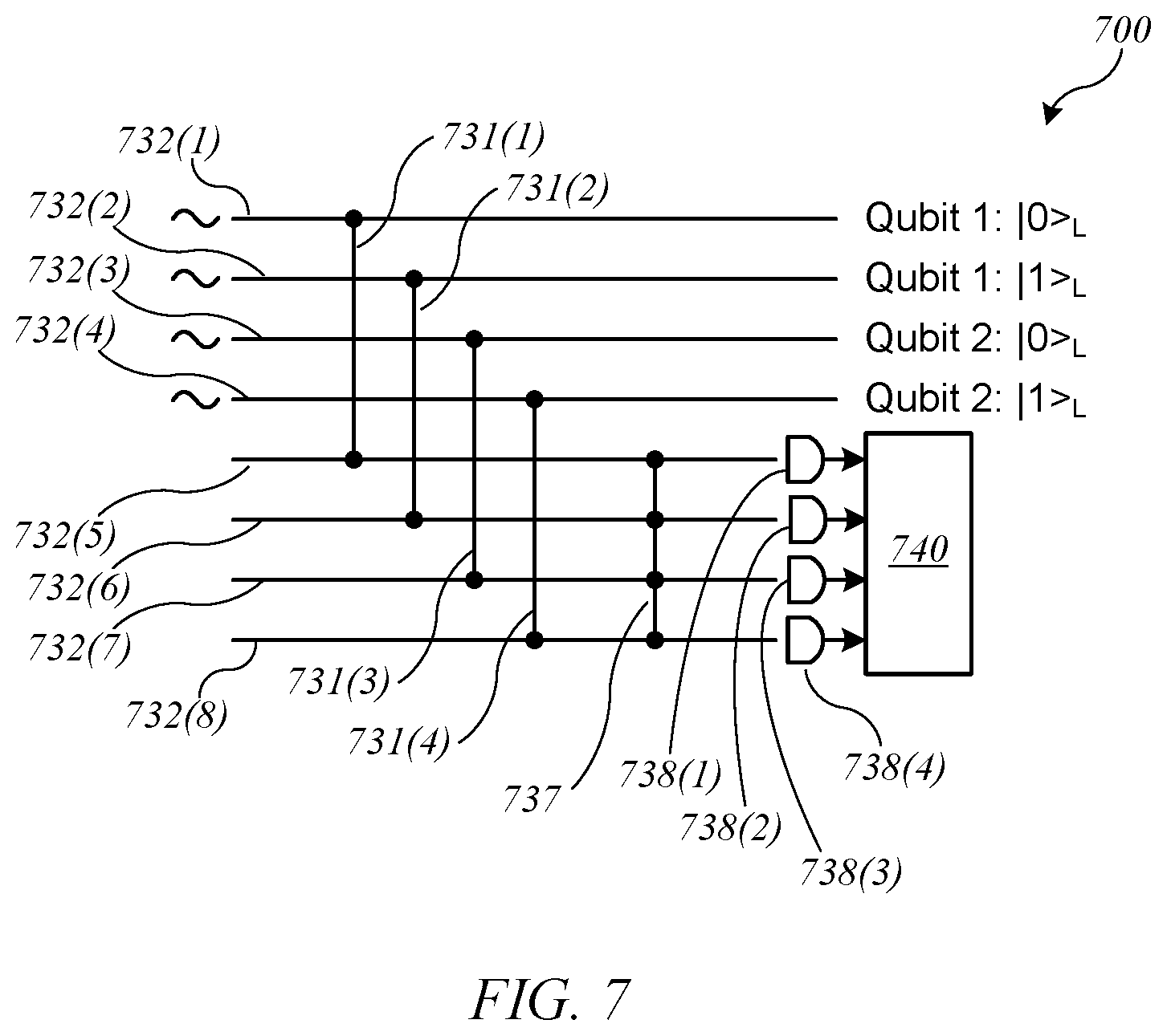 Patent US12353954 Figure 6 – Method and system for multirail encoding of quantum bits