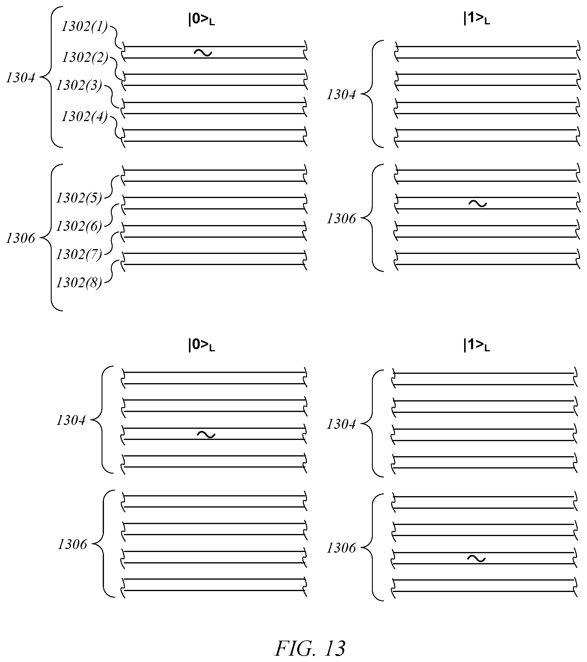 Patent US12353954 Figure 12 – Method and system for multirail encoding of quantum bits