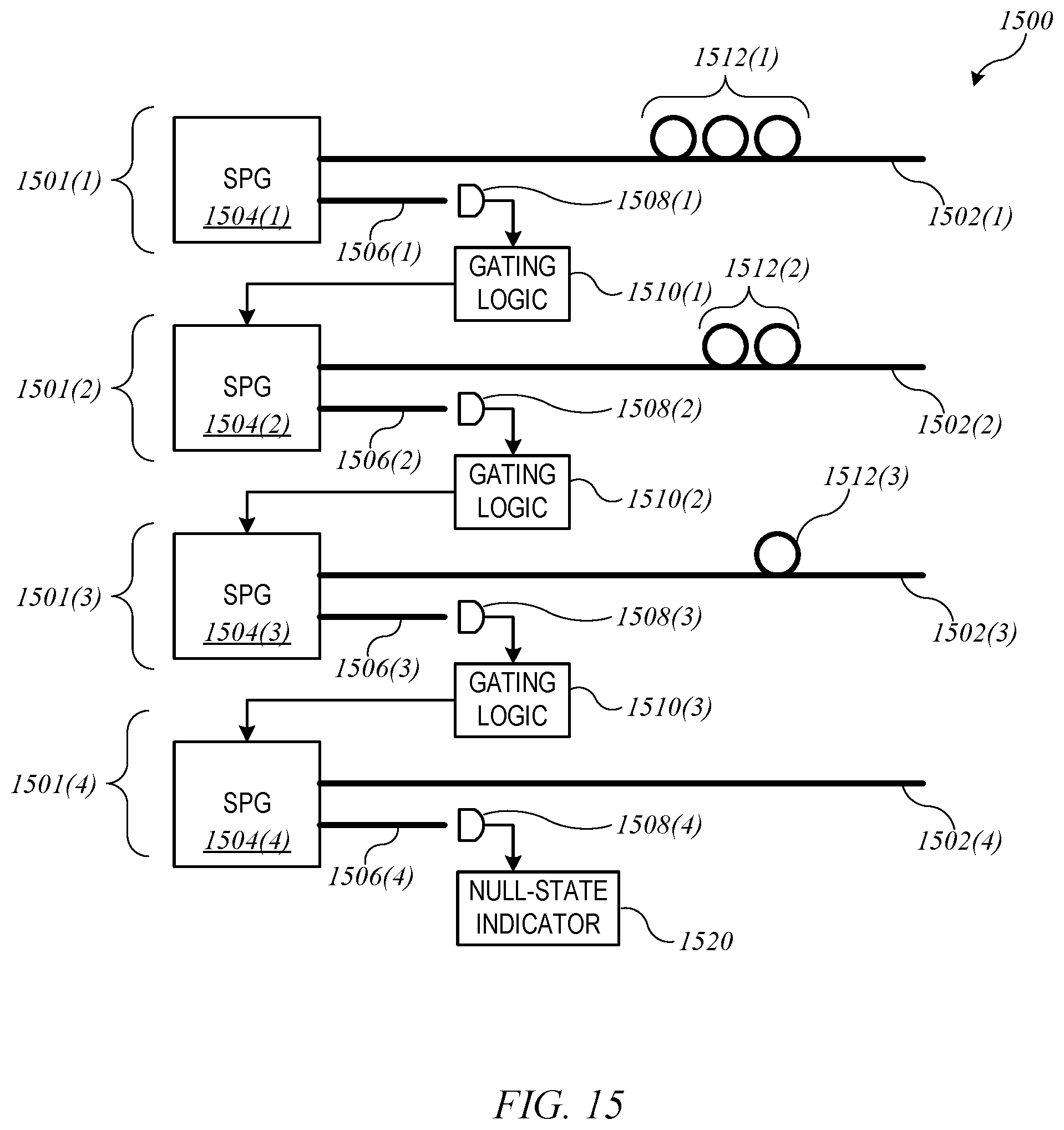 Patent US12353954 Figure 14 – Method and system for multirail encoding of quantum bits