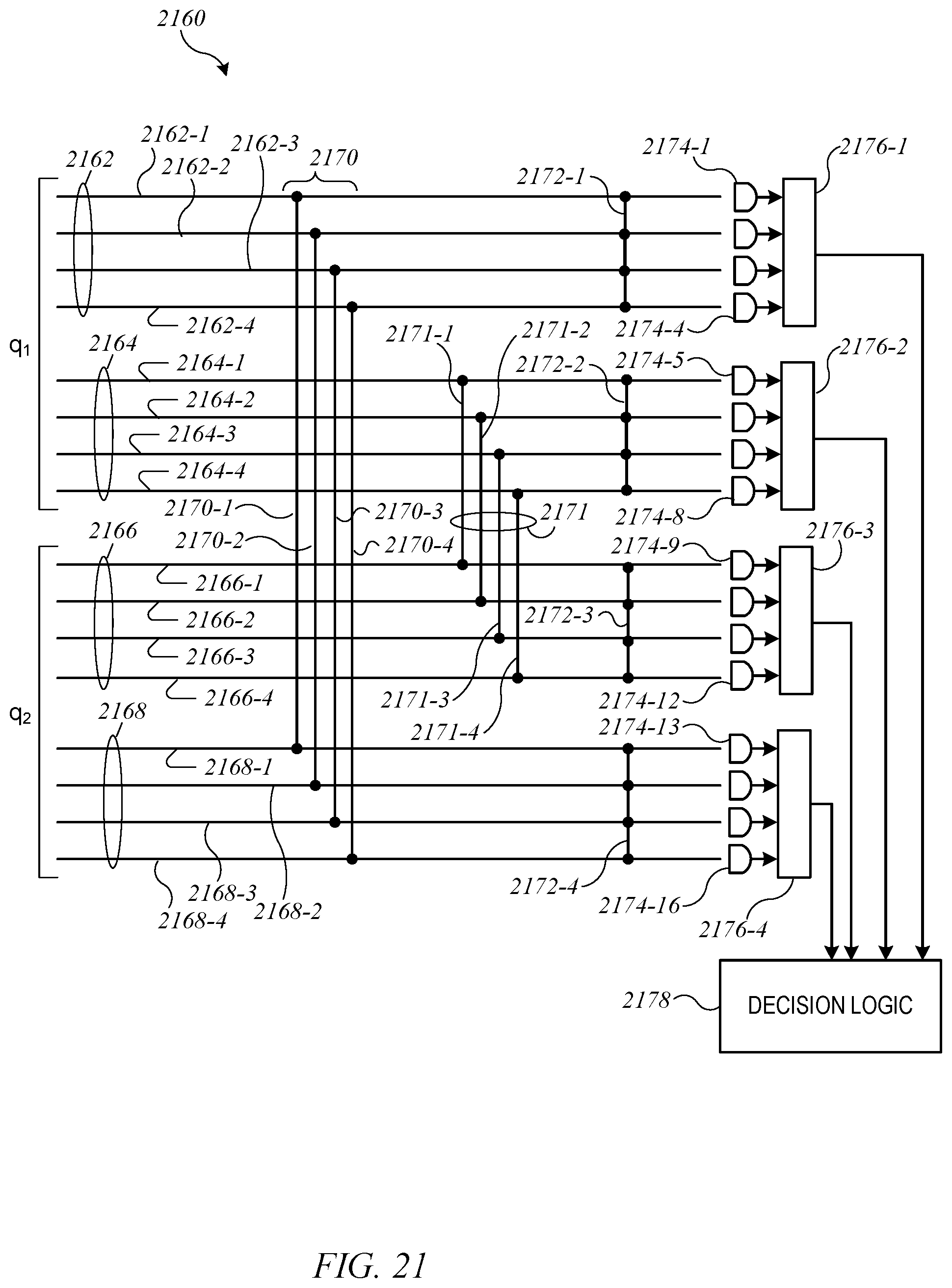 Patent US12353954 Figure 20 – Method and system for multirail encoding of quantum bits