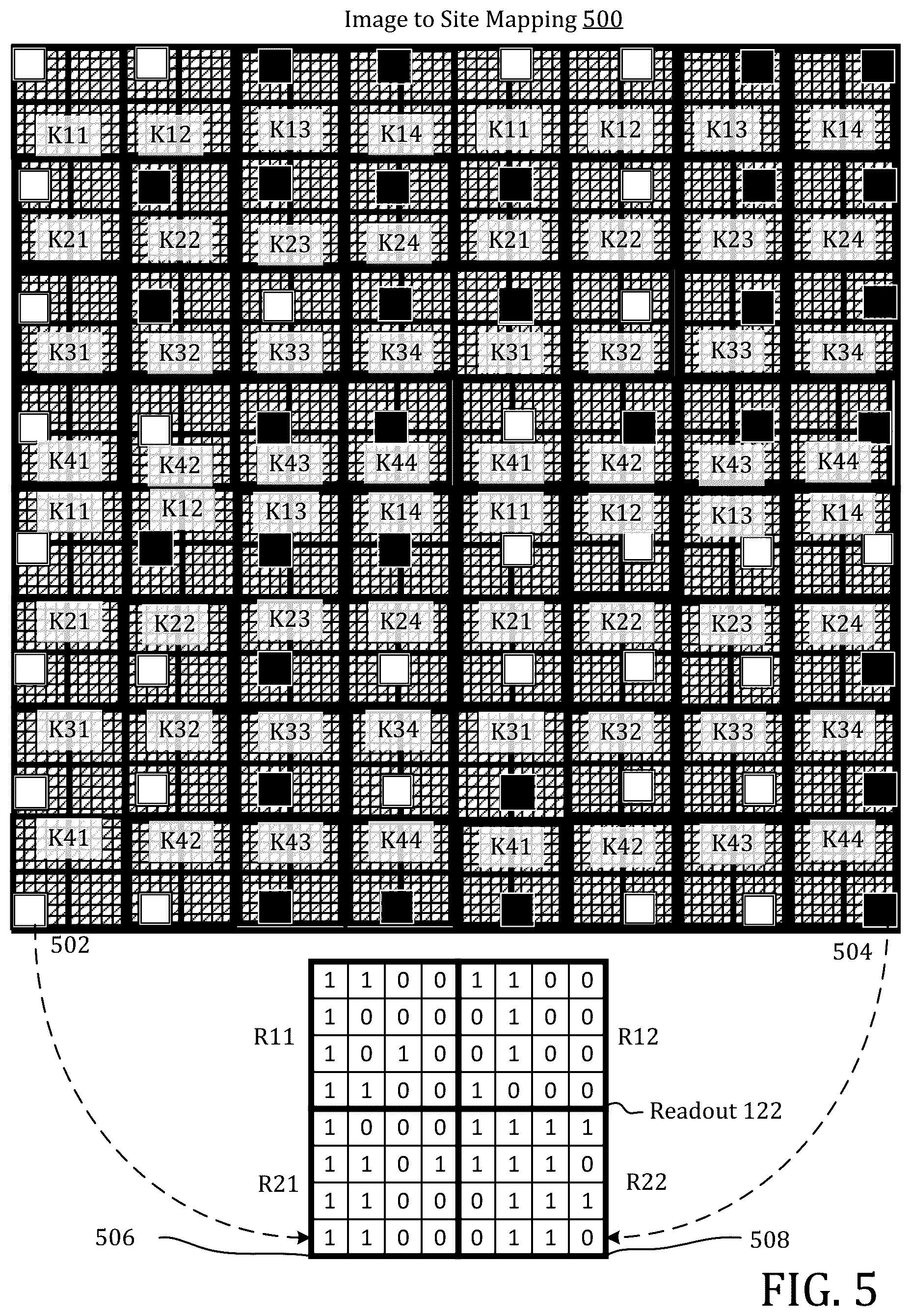 Patent US12353955 Figure 5 – Time-multiplexed superpixel-based quantum-array readout system
